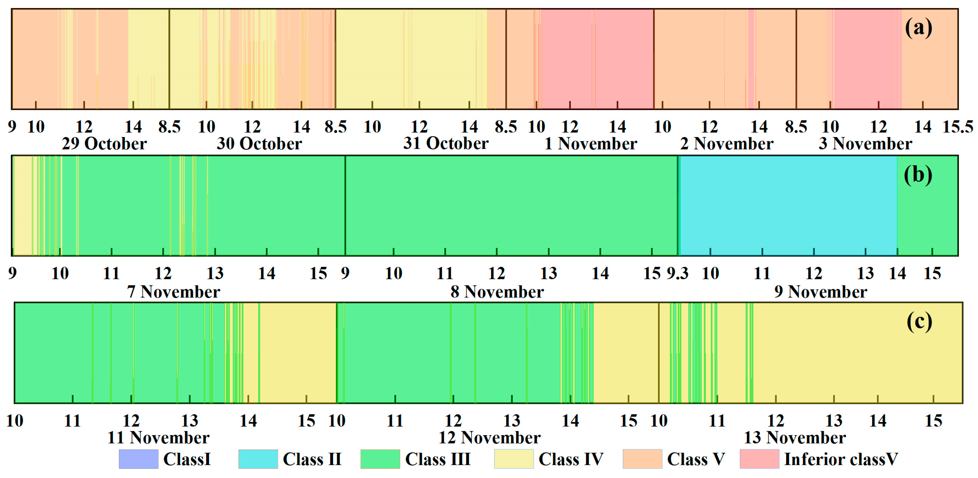 Remotesensing 15 00507 g006 Remotesensing 15 00507 g006