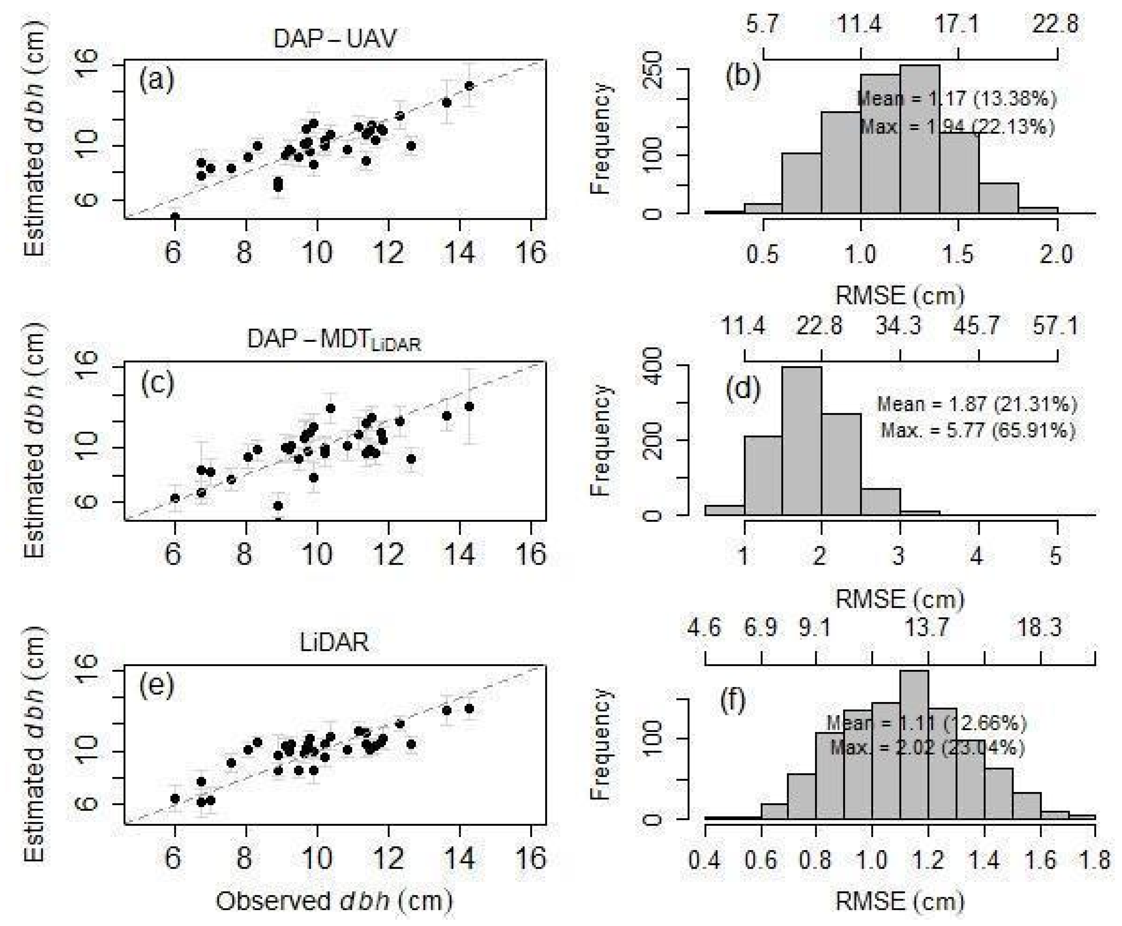 Remotesensing 15 00509 g011