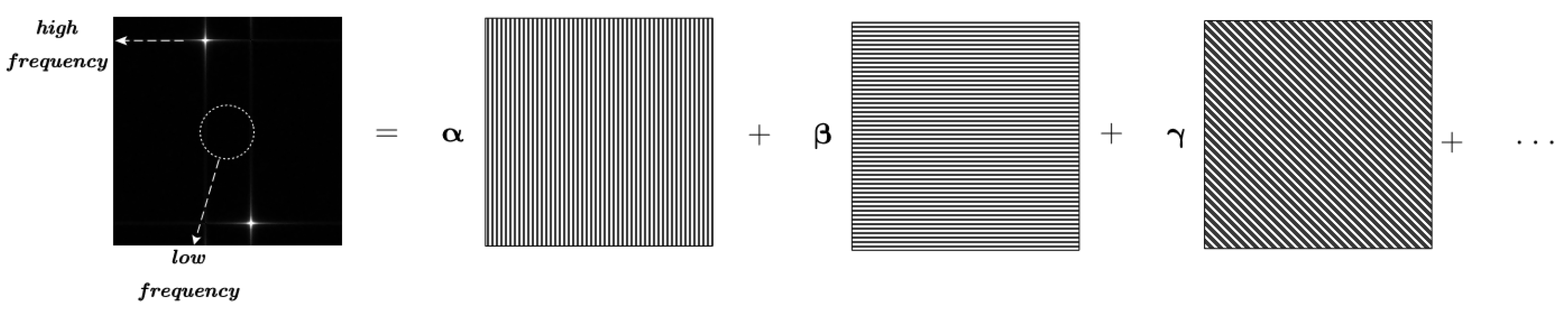 Remotesensing 15 00518 g003