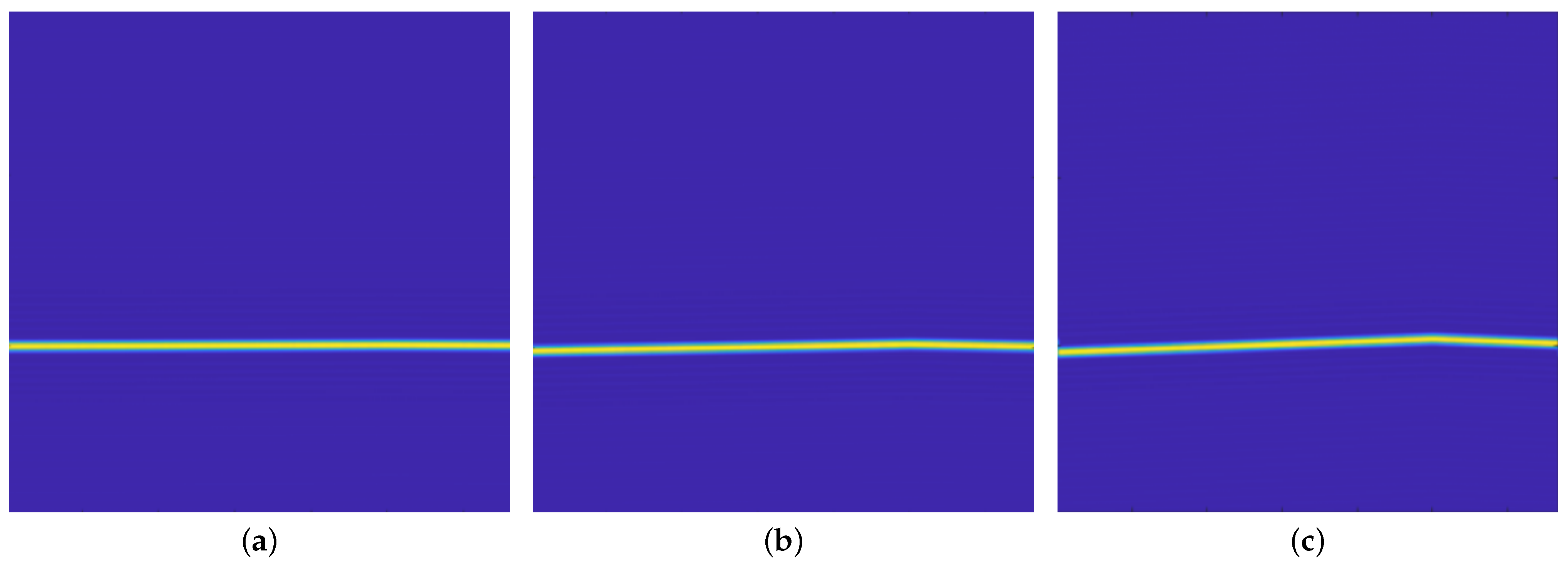 Remotesensing 15 00518 g006a
