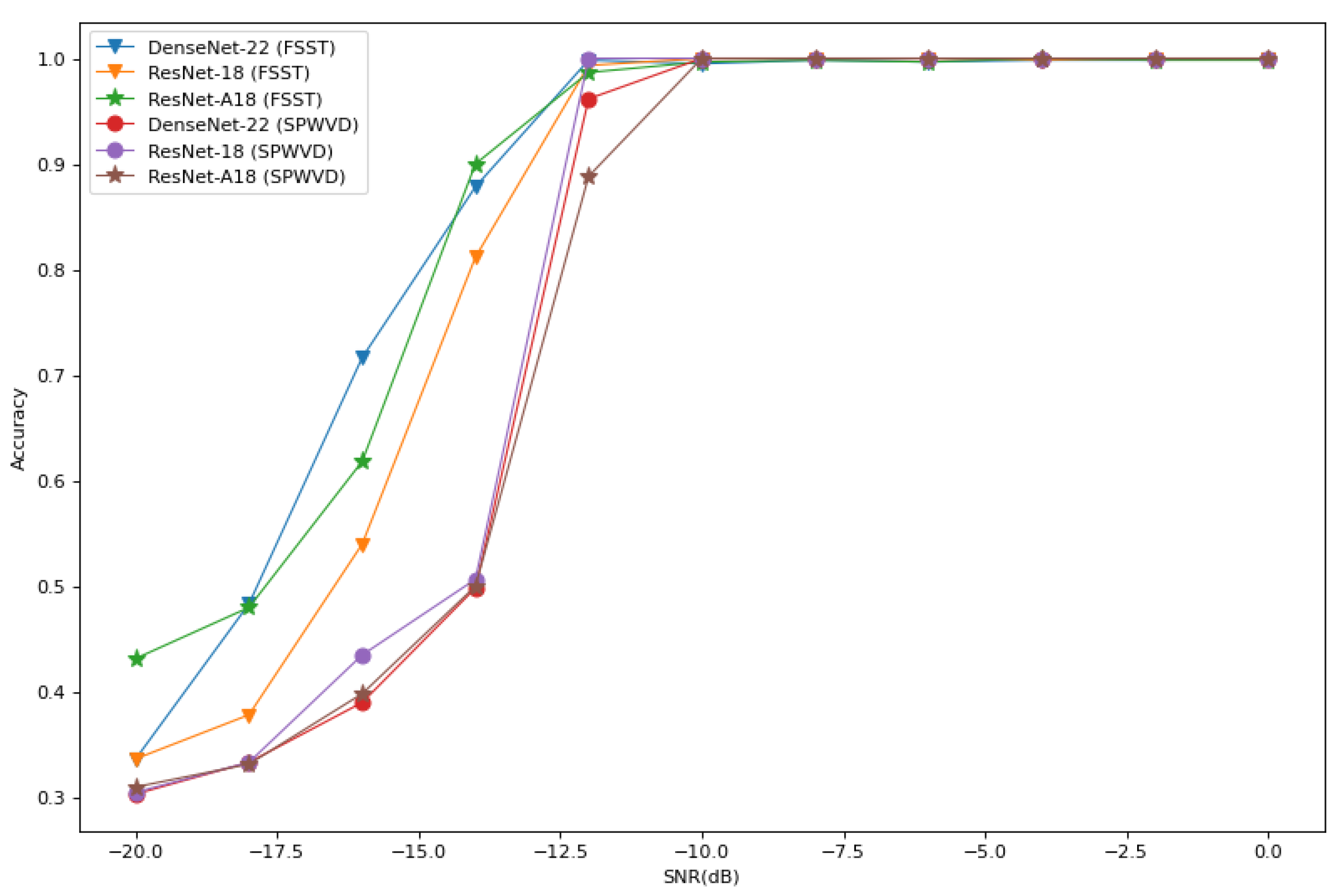 Remotesensing 15 00518 g015