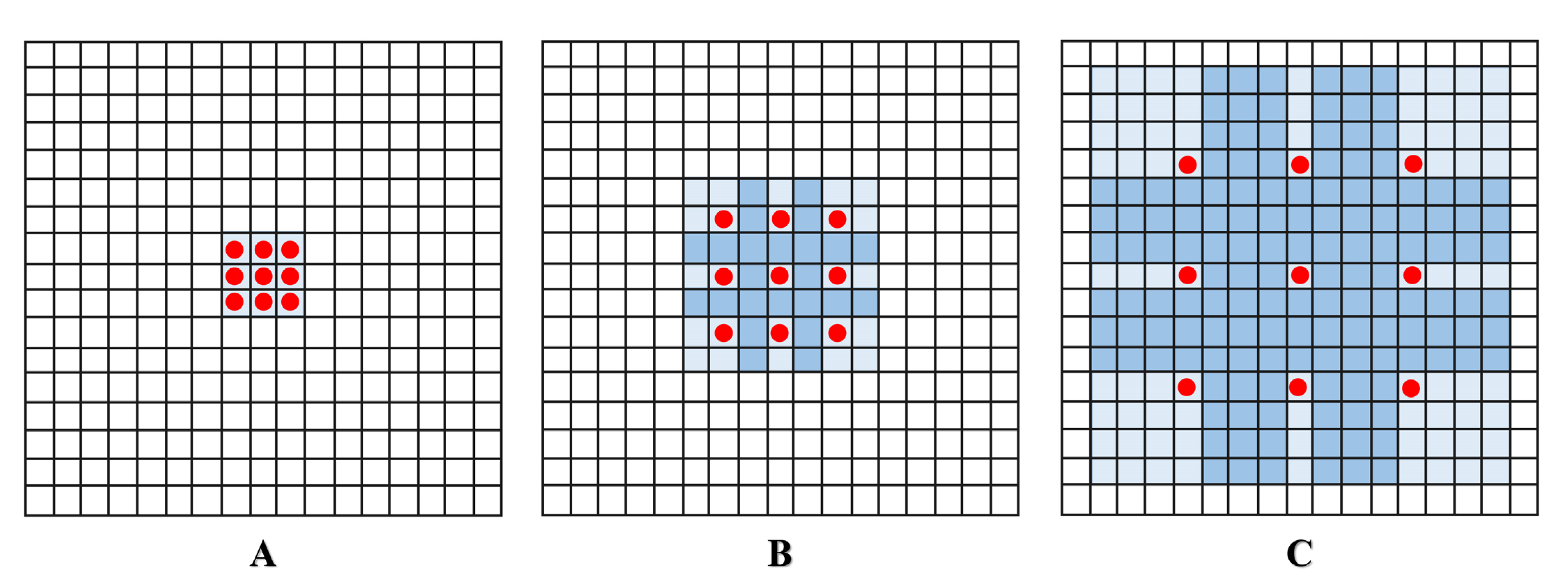 Remotesensing 15 00519 g003 Remotesensing 15 00519 g003