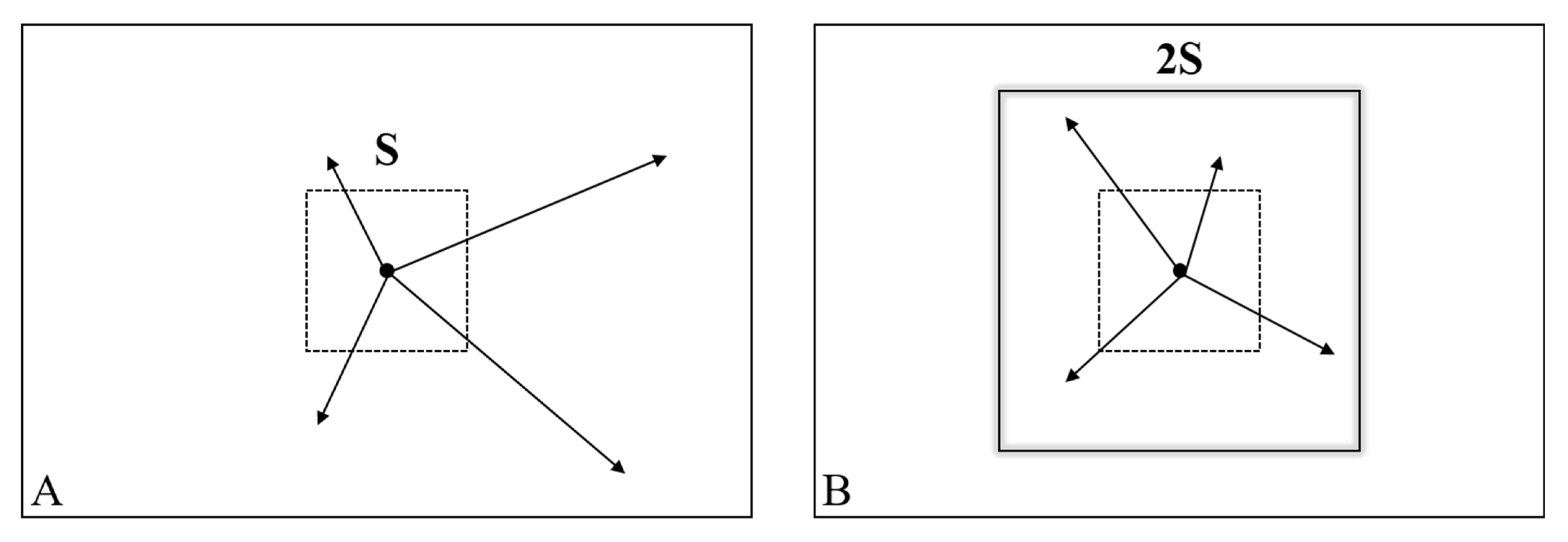 Remotesensing 15 00519 g005 Remotesensing 15 00519 g005