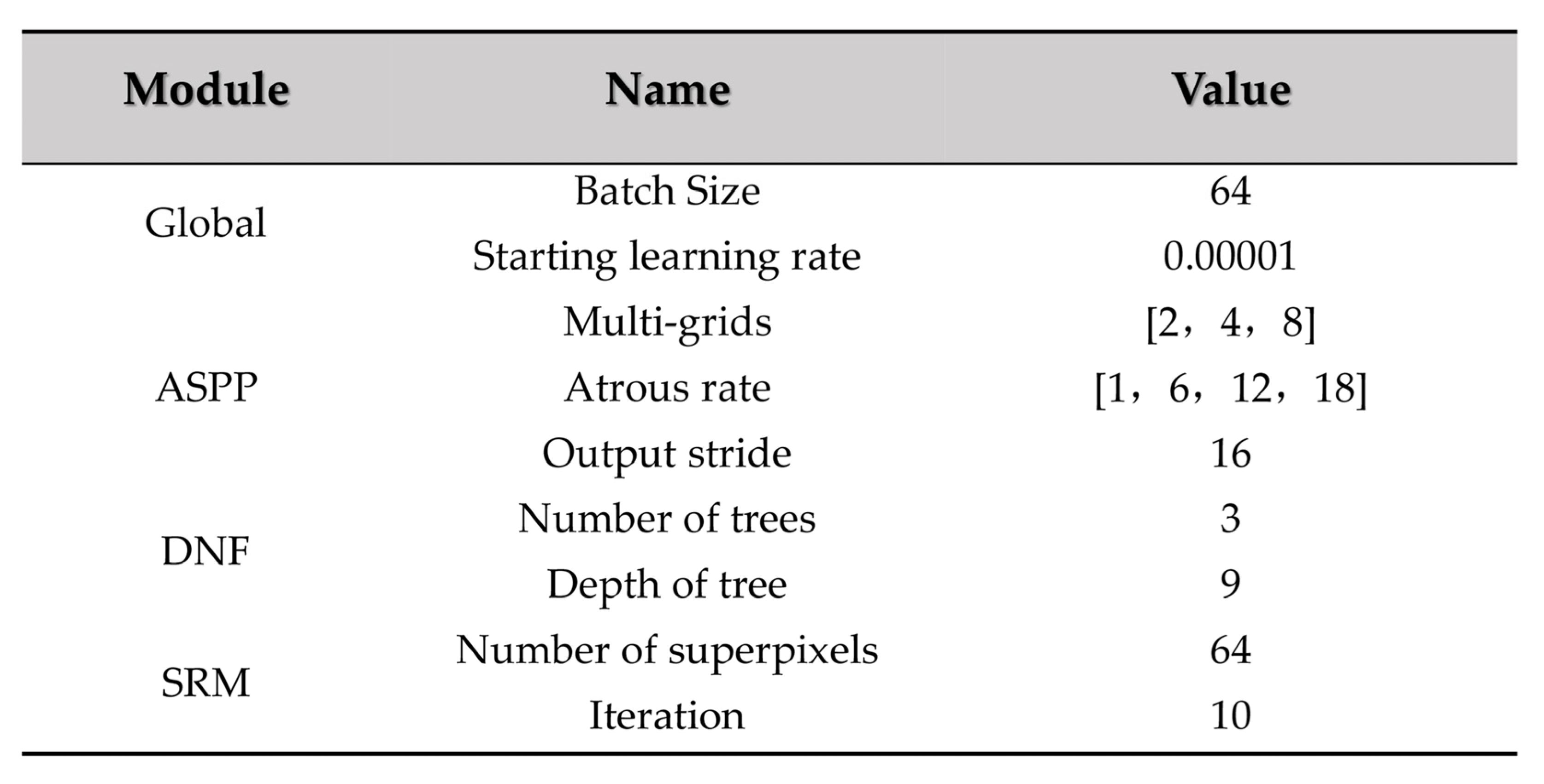 Remotesensing 15 00519 g007 Remotesensing 15 00519 g007