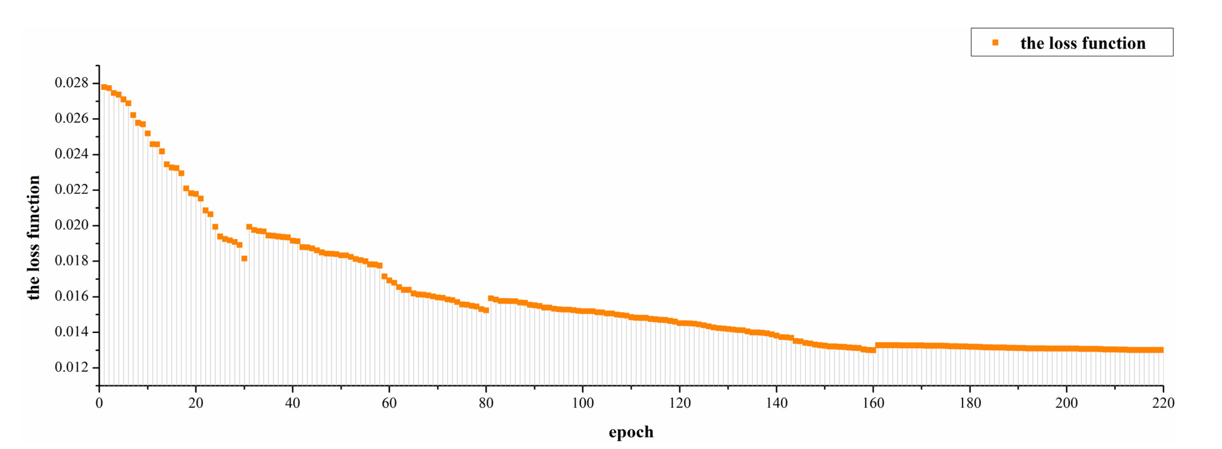 Remotesensing 15 00519 g009 Remotesensing 15 00519 g009