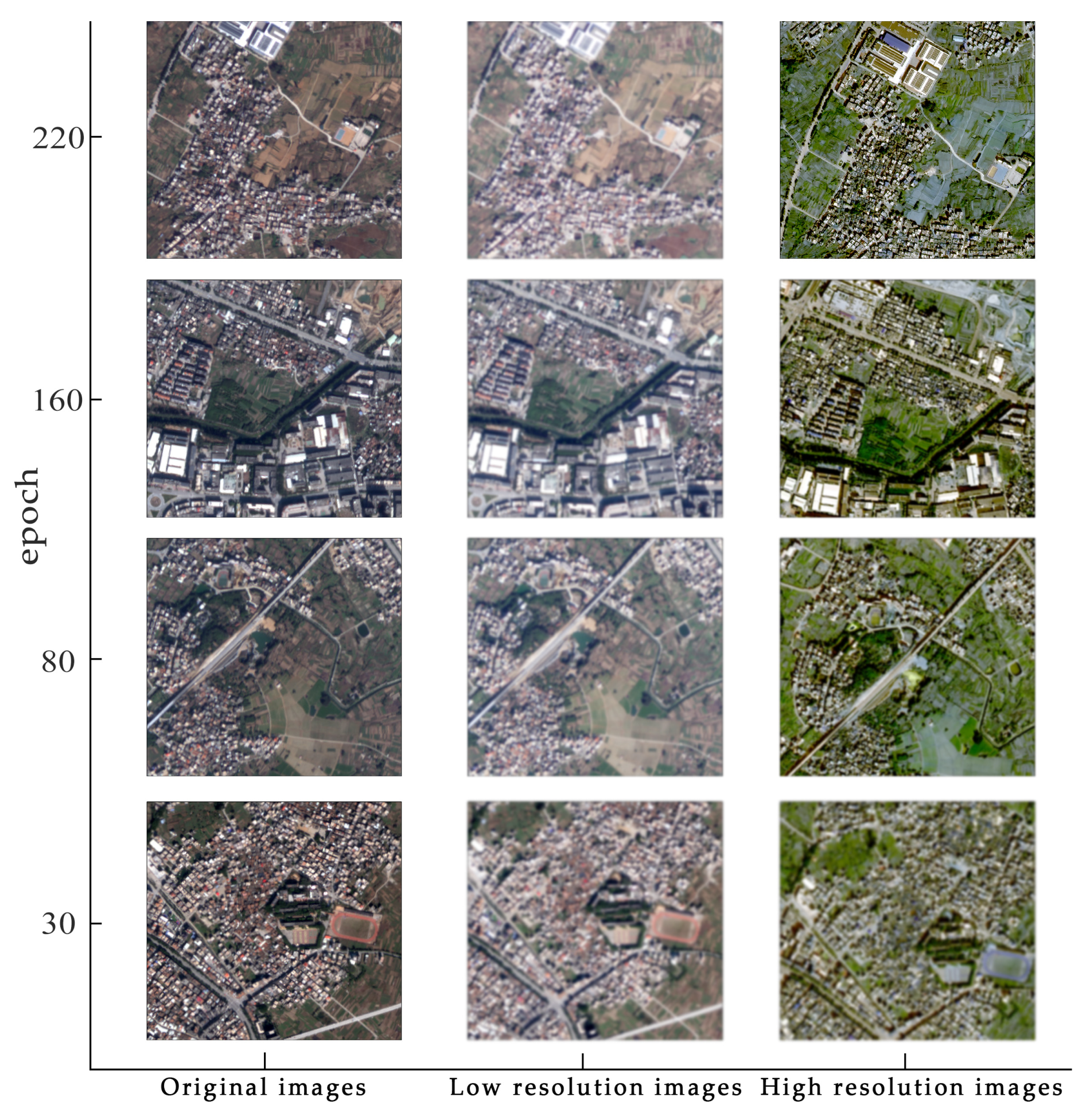 Remotesensing 15 00519 g010 Remotesensing 15 00519 g010