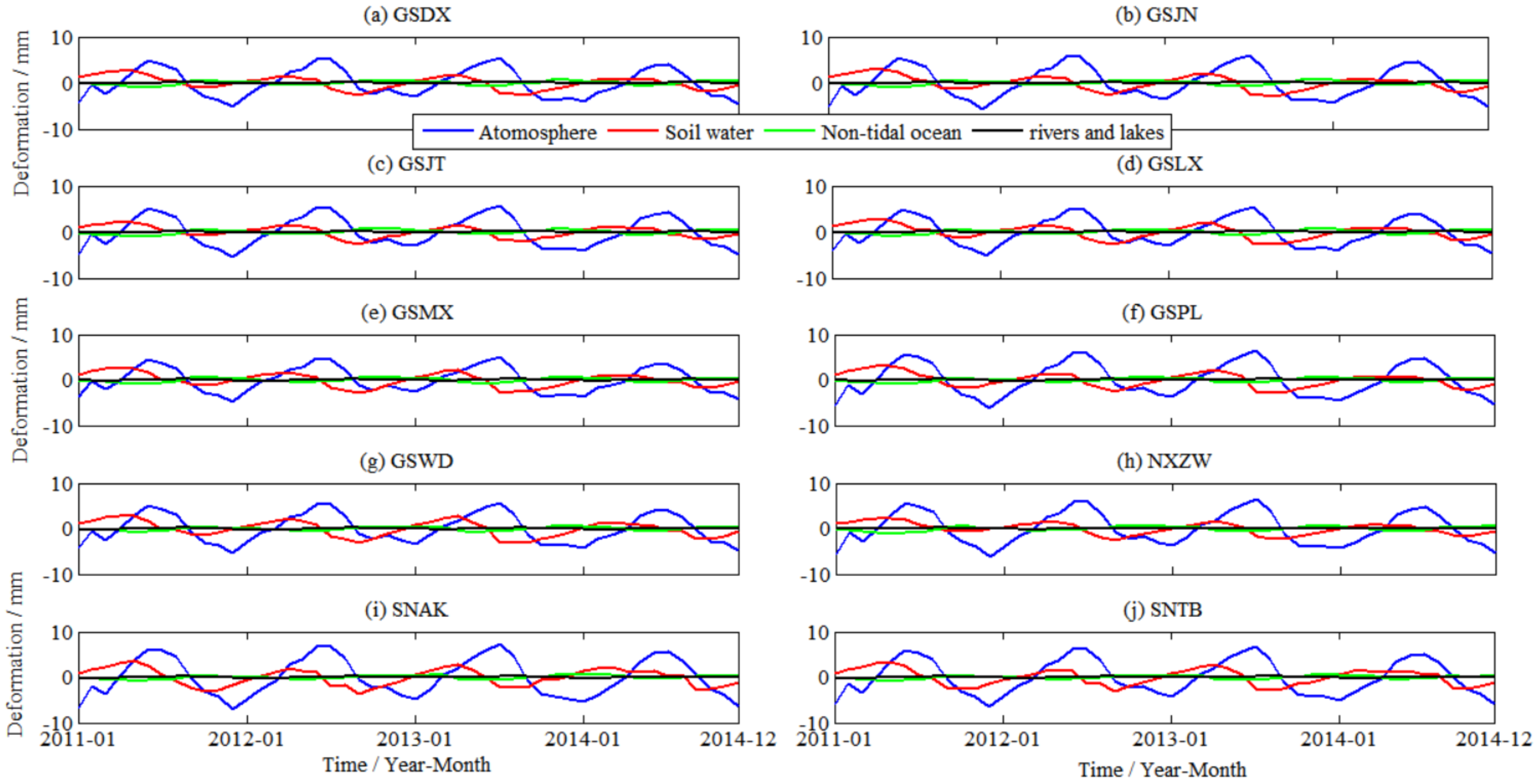 Remotesensing 15 00520 g004