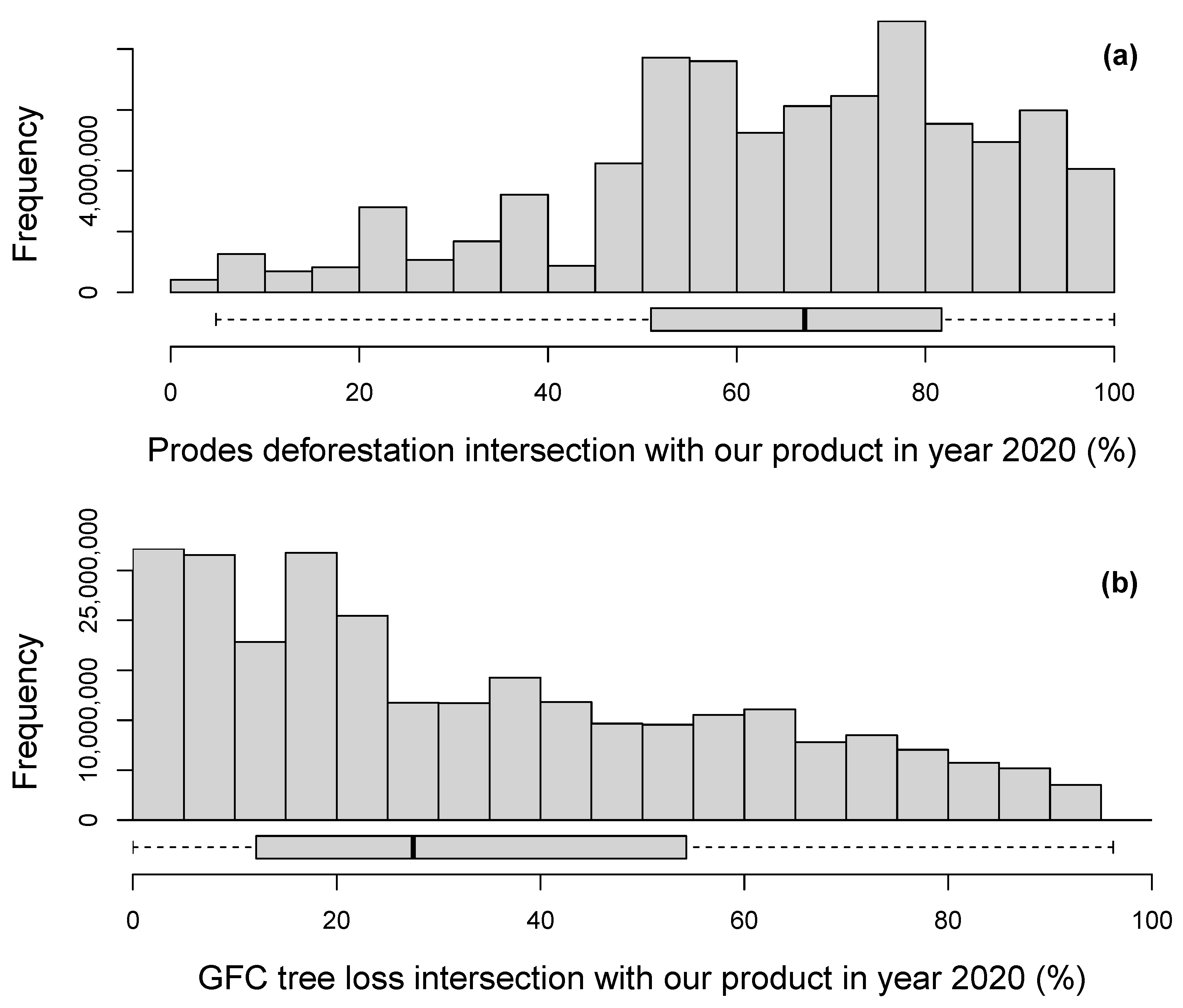 Remotesensing 15 00521 g006 Remotesensing 15 00521 g006