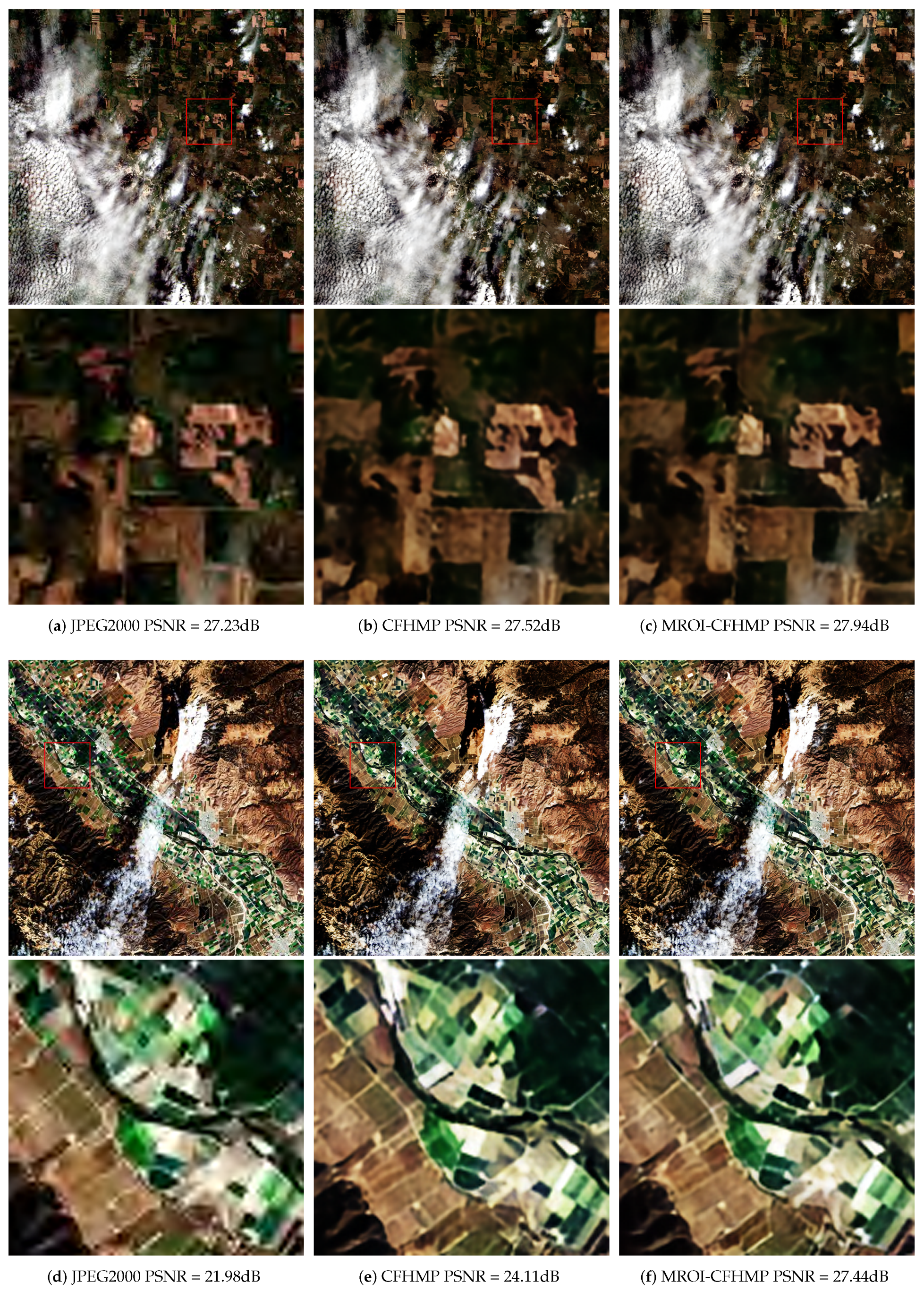 Remotesensing 15 00522 g007