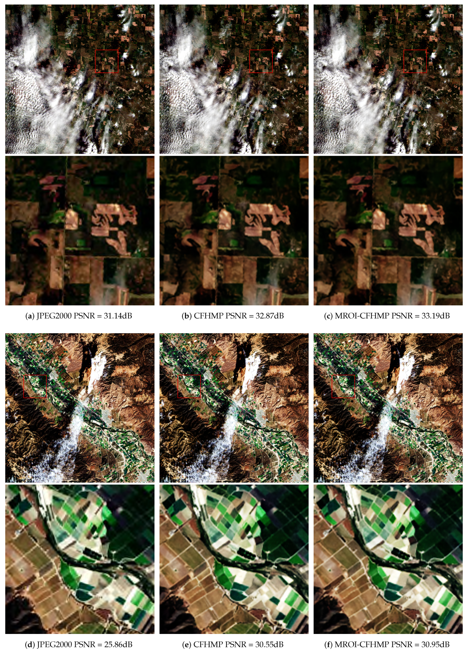 Remotesensing 15 00522 g008