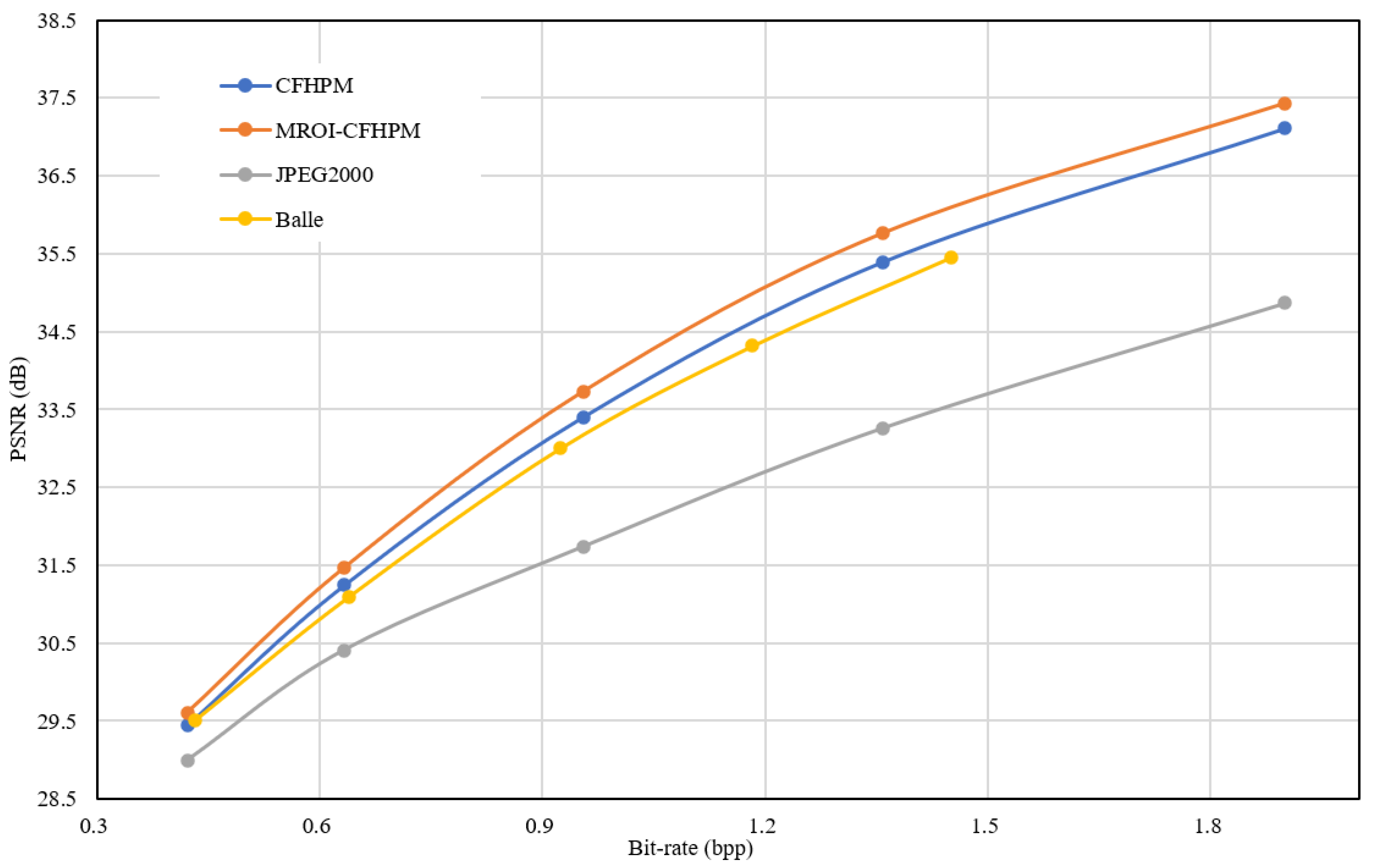 Remotesensing 15 00522 g010