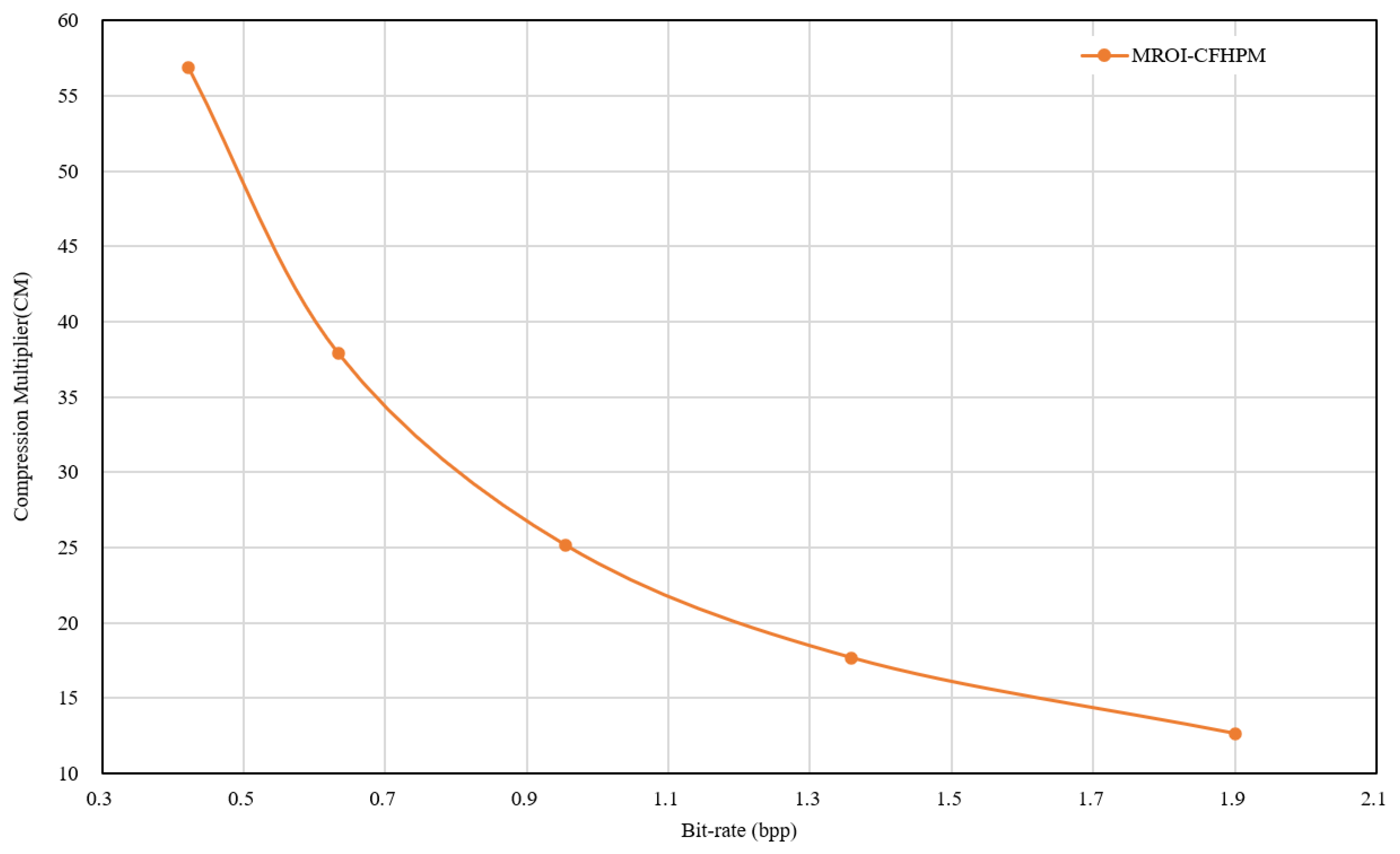 Remotesensing 15 00522 g011