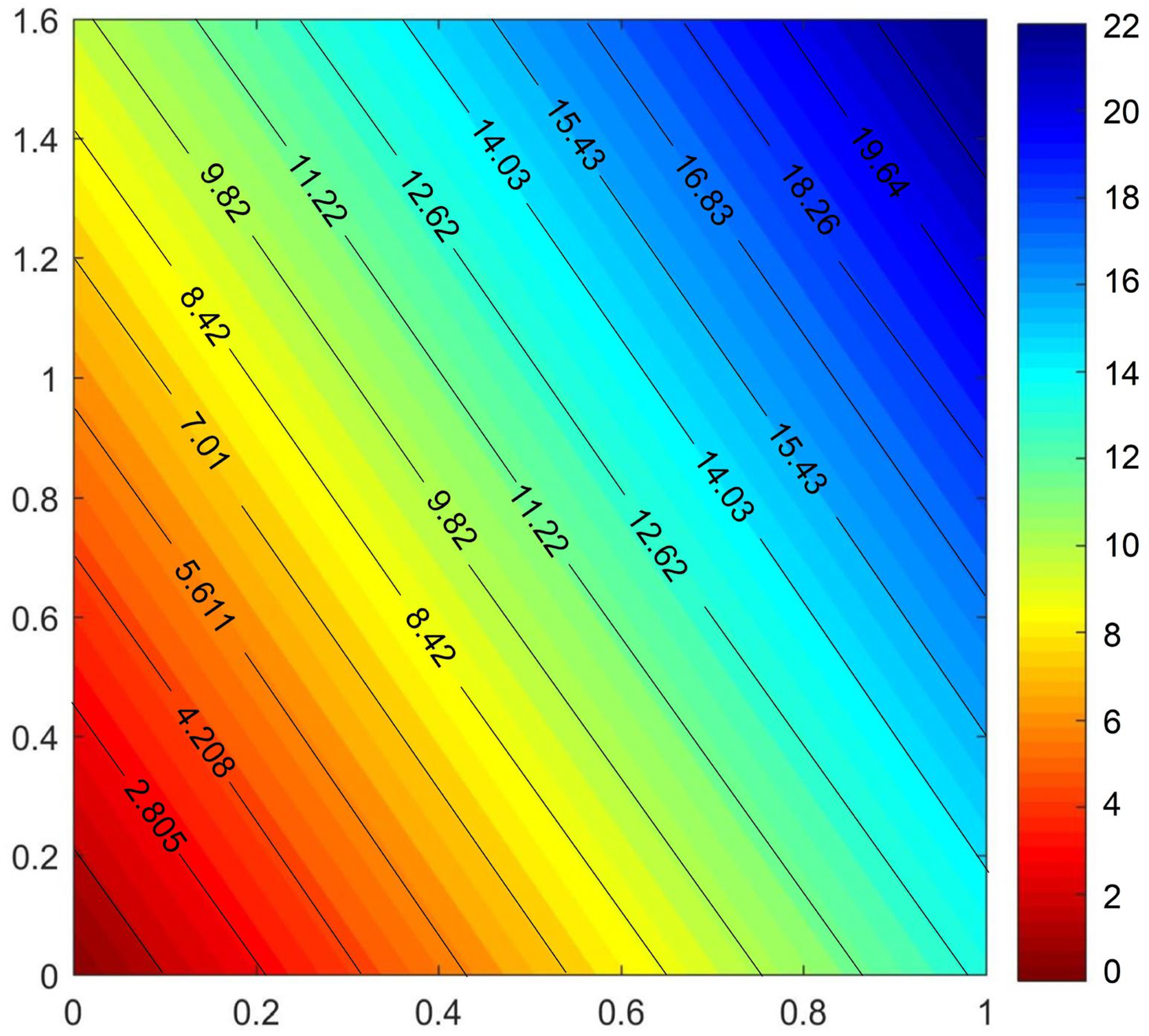 Remotesensing 15 00524 g002 Remotesensing 15 00524 g002