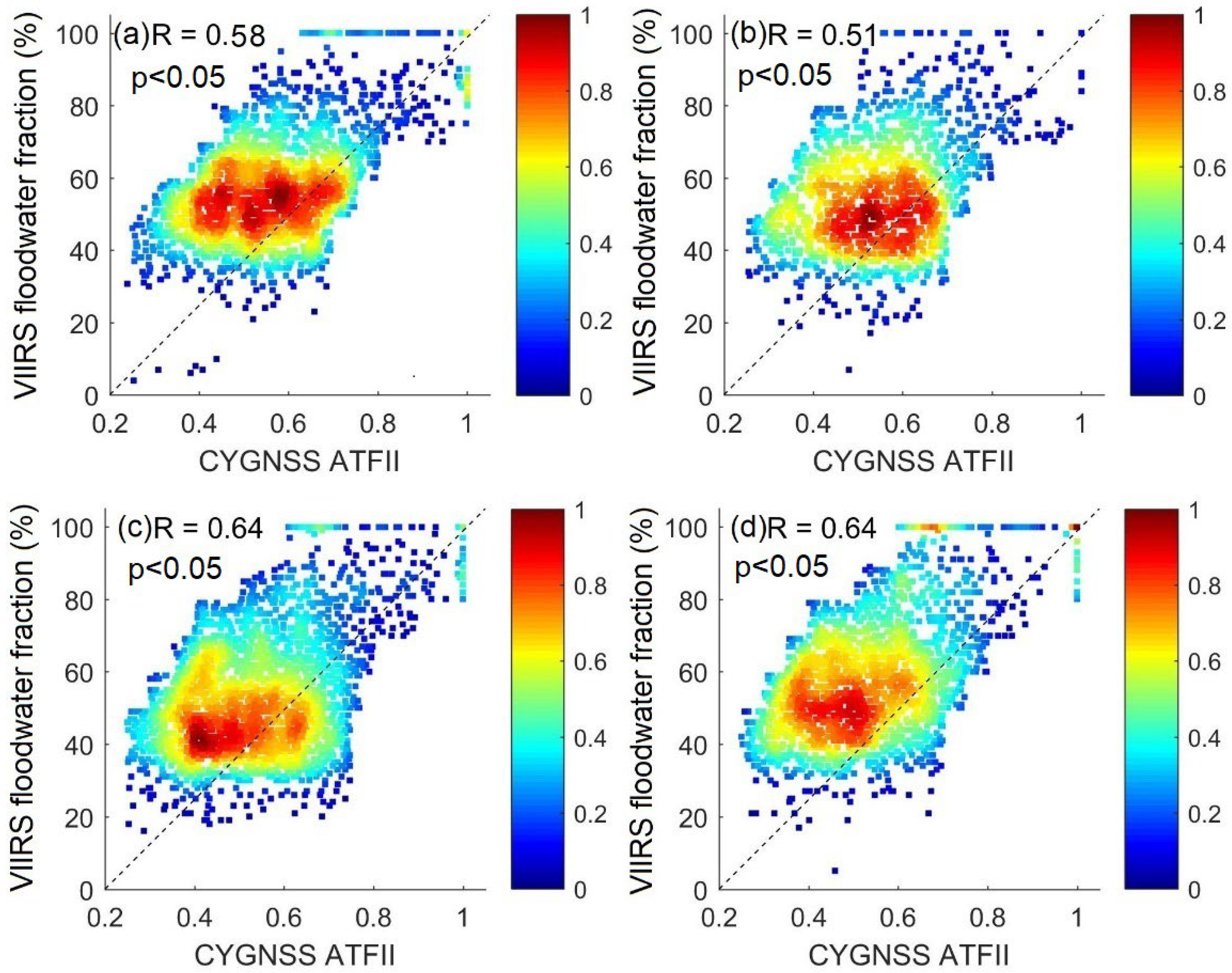 Remotesensing 15 00524 g005 Remotesensing 15 00524 g005