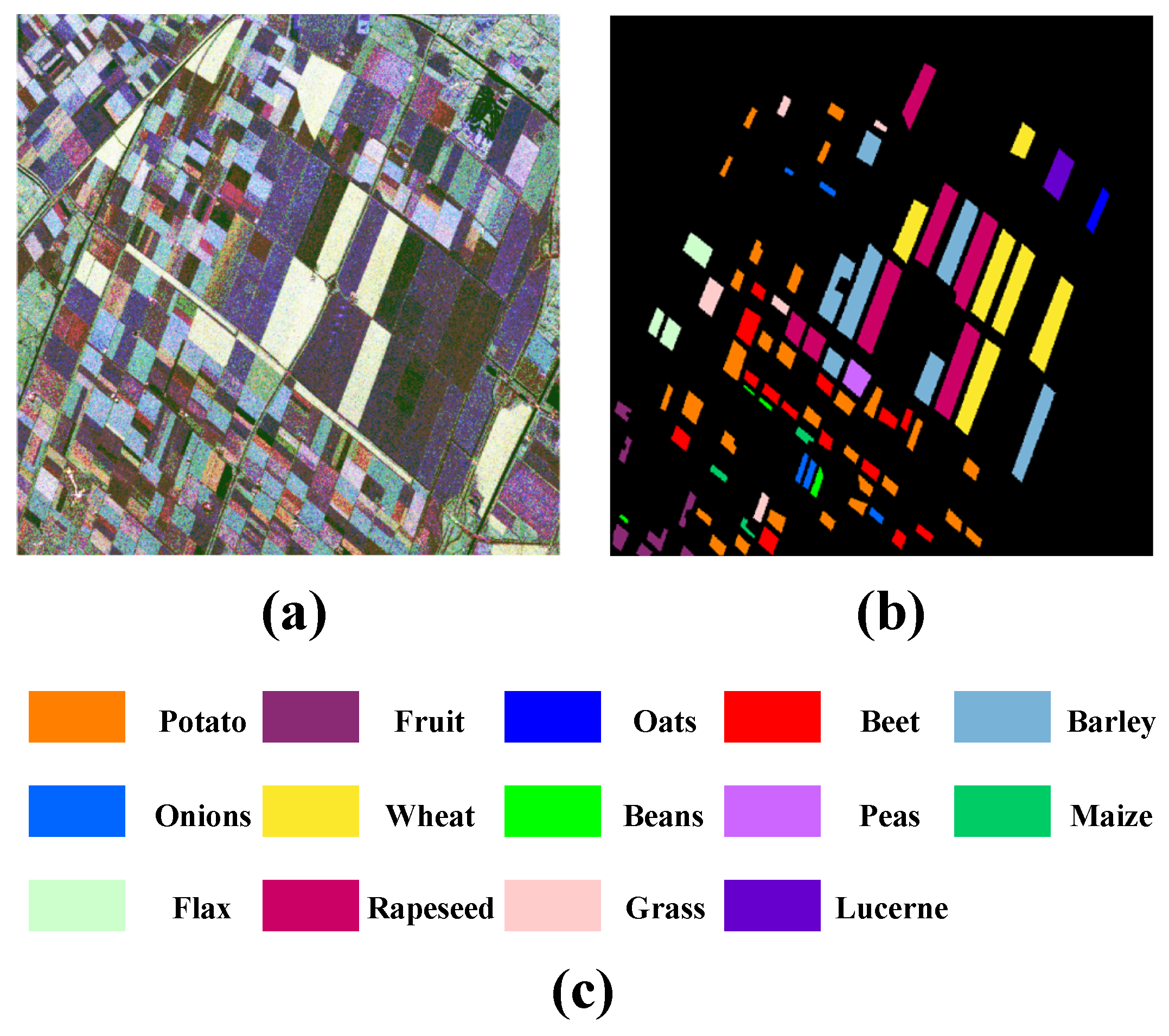 Remotesensing 15 00526 g005