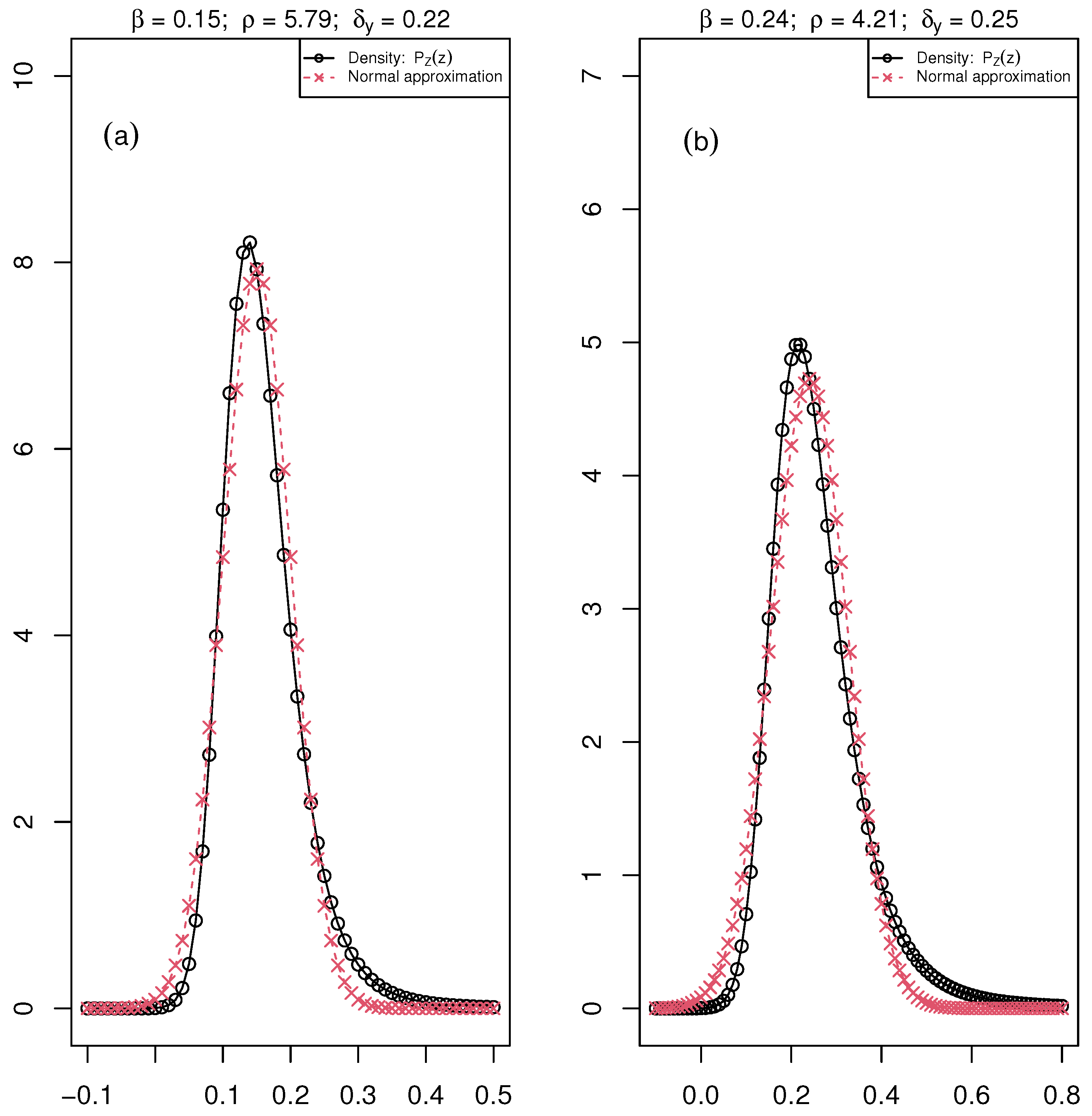 Remotesensing 15 00528 g003