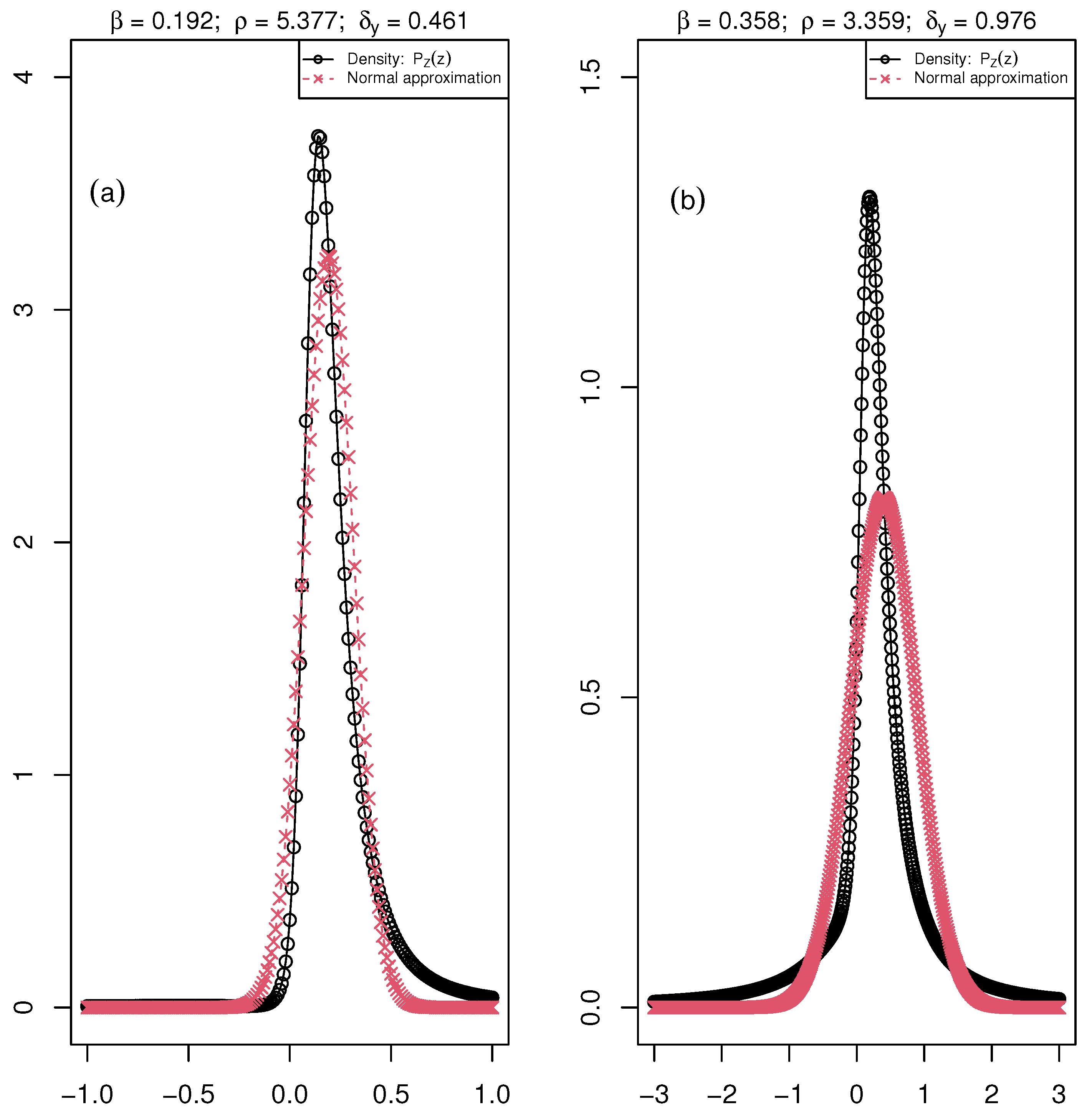Remotesensing 15 00528 g004