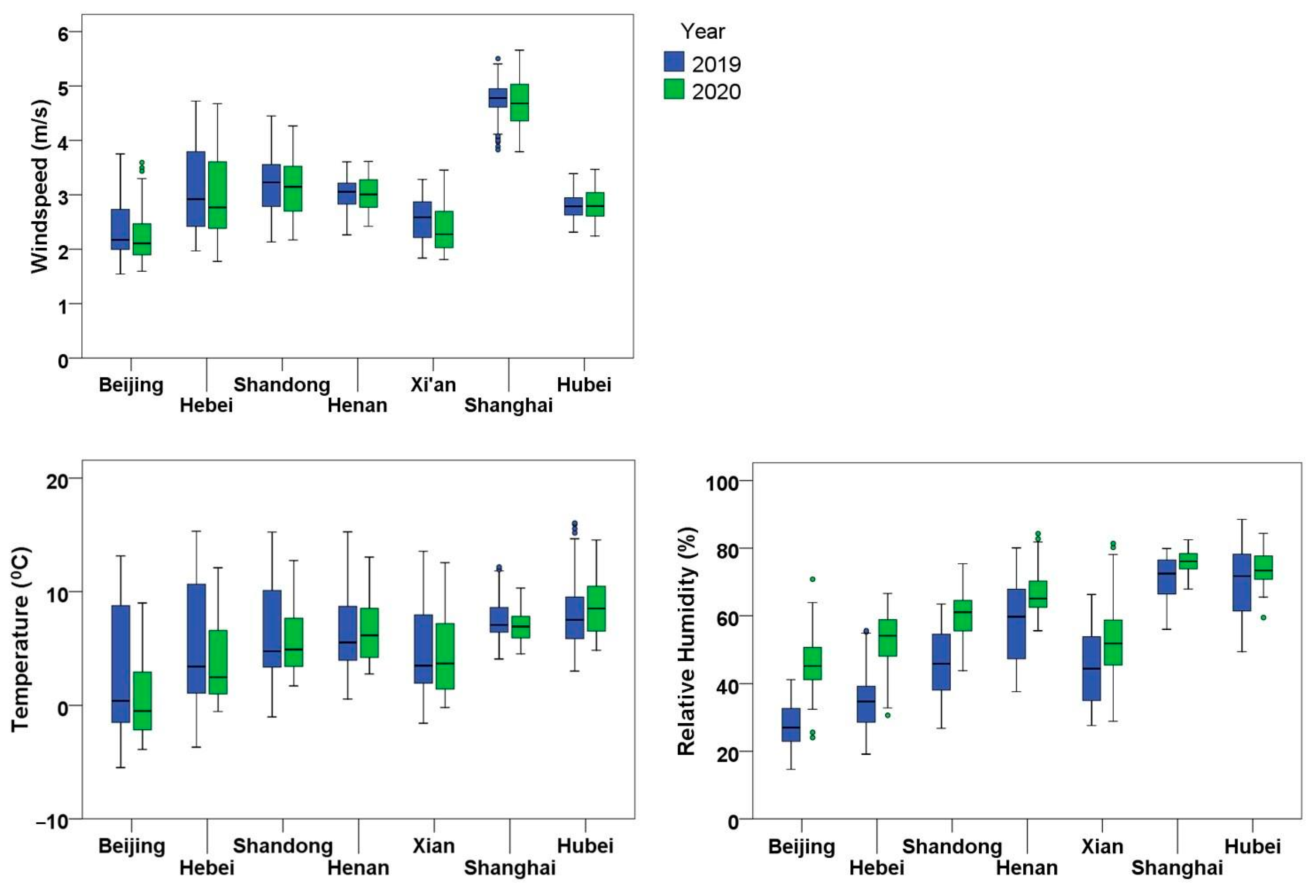 Remotesensing 15 00530 g004 Remotesensing 15 00530 g004