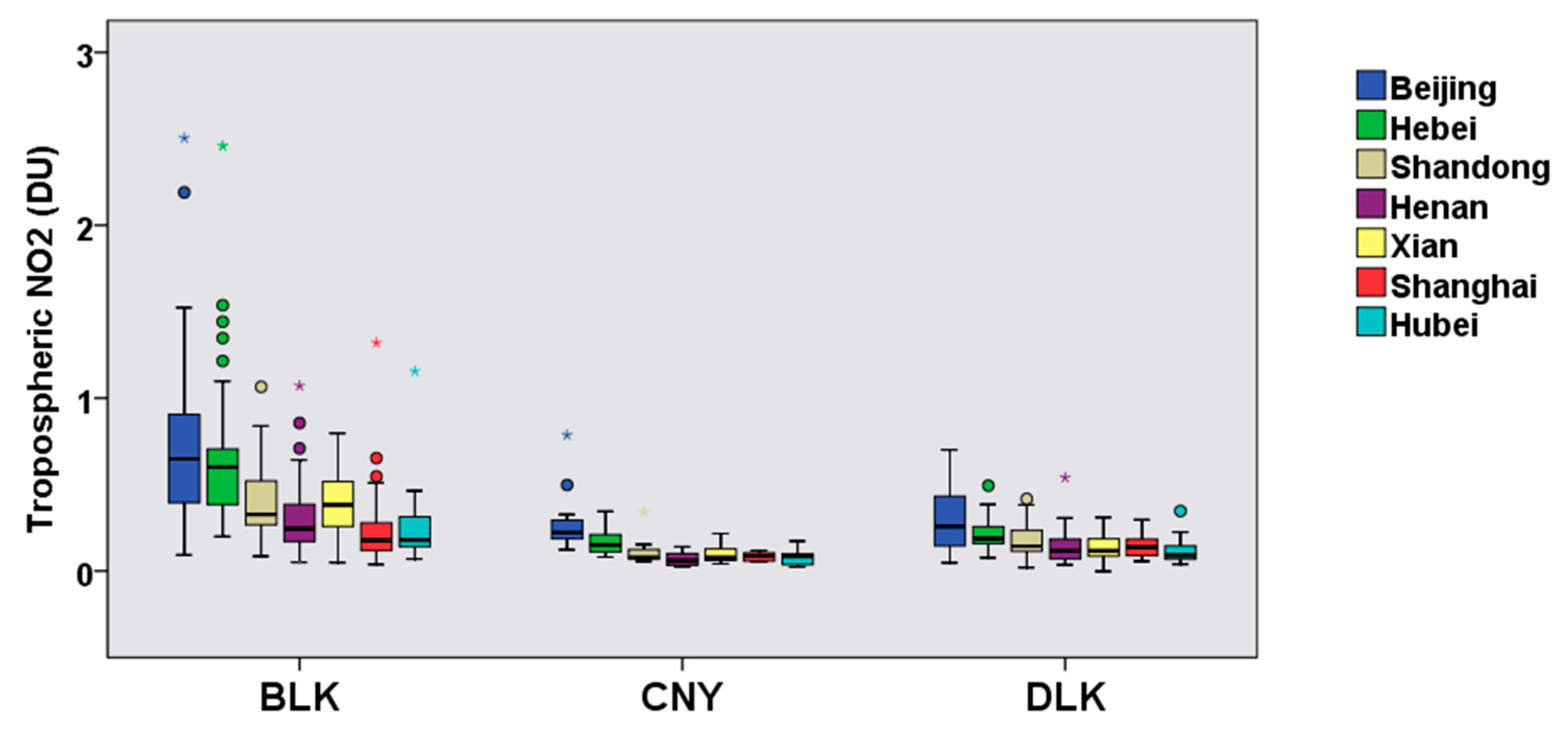 Remotesensing 15 00530 g006 Remotesensing 15 00530 g006