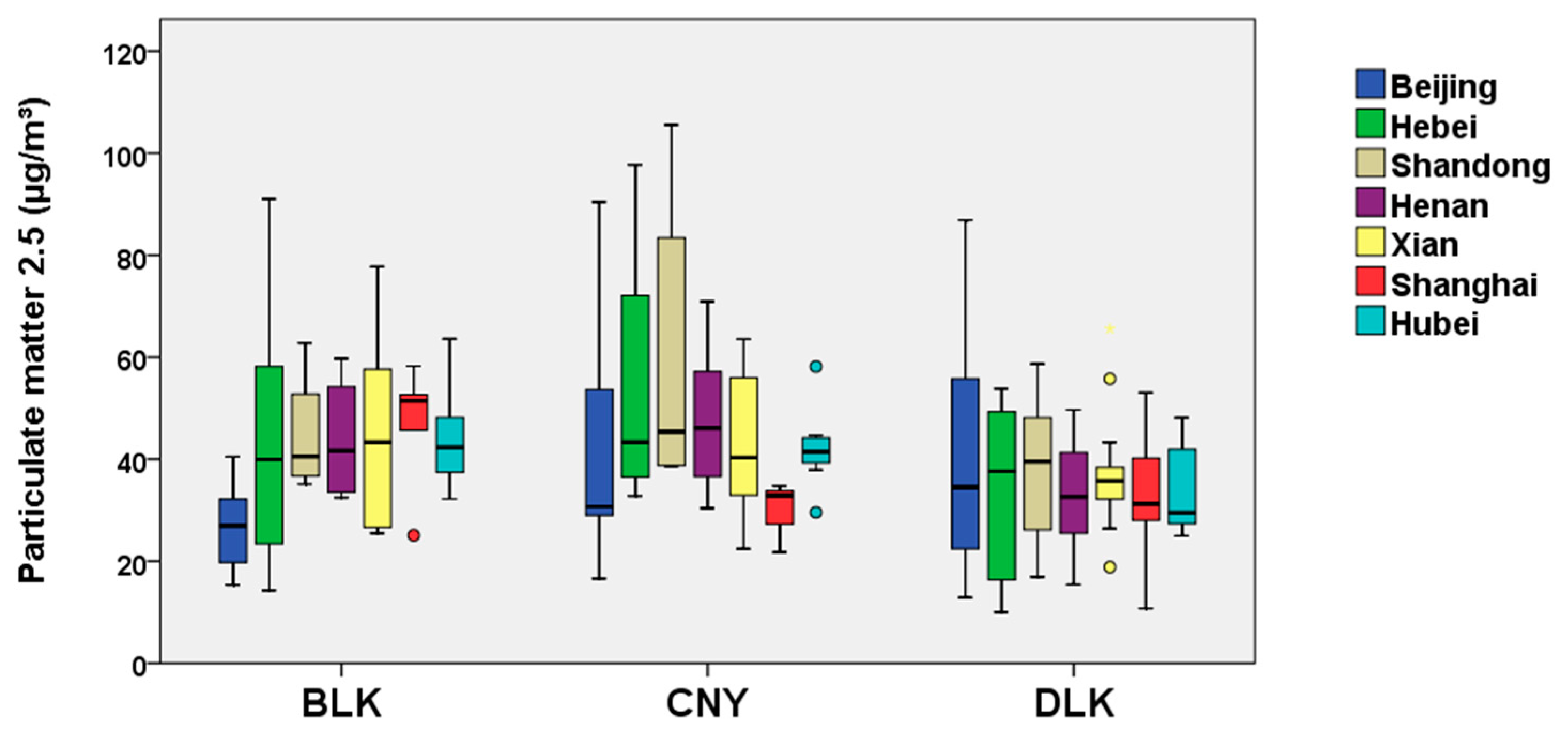 Remotesensing 15 00530 g010 Remotesensing 15 00530 g010