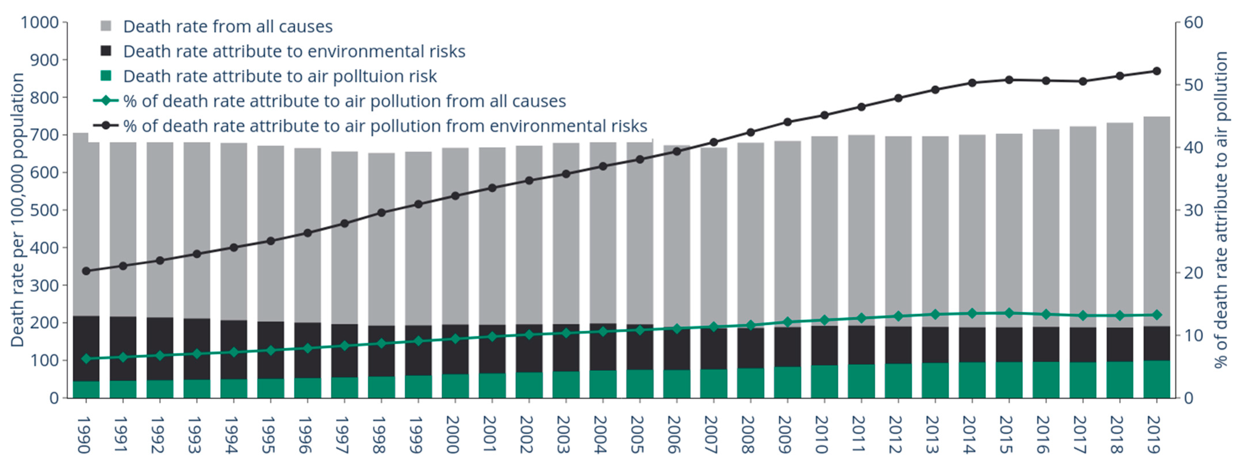Remotesensing 15 00530 g012 Remotesensing 15 00530 g012