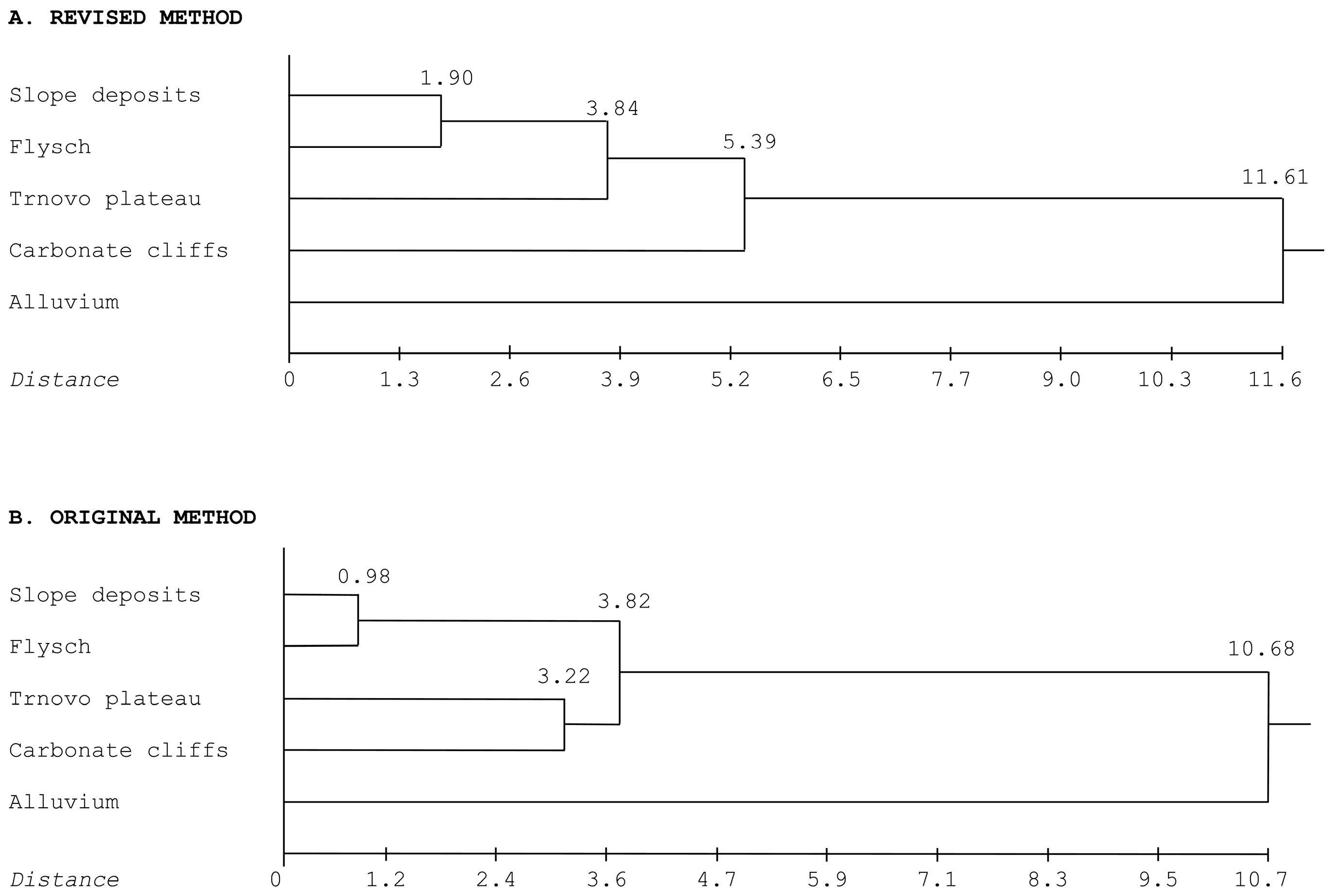 Remotesensing 15 00531 g004