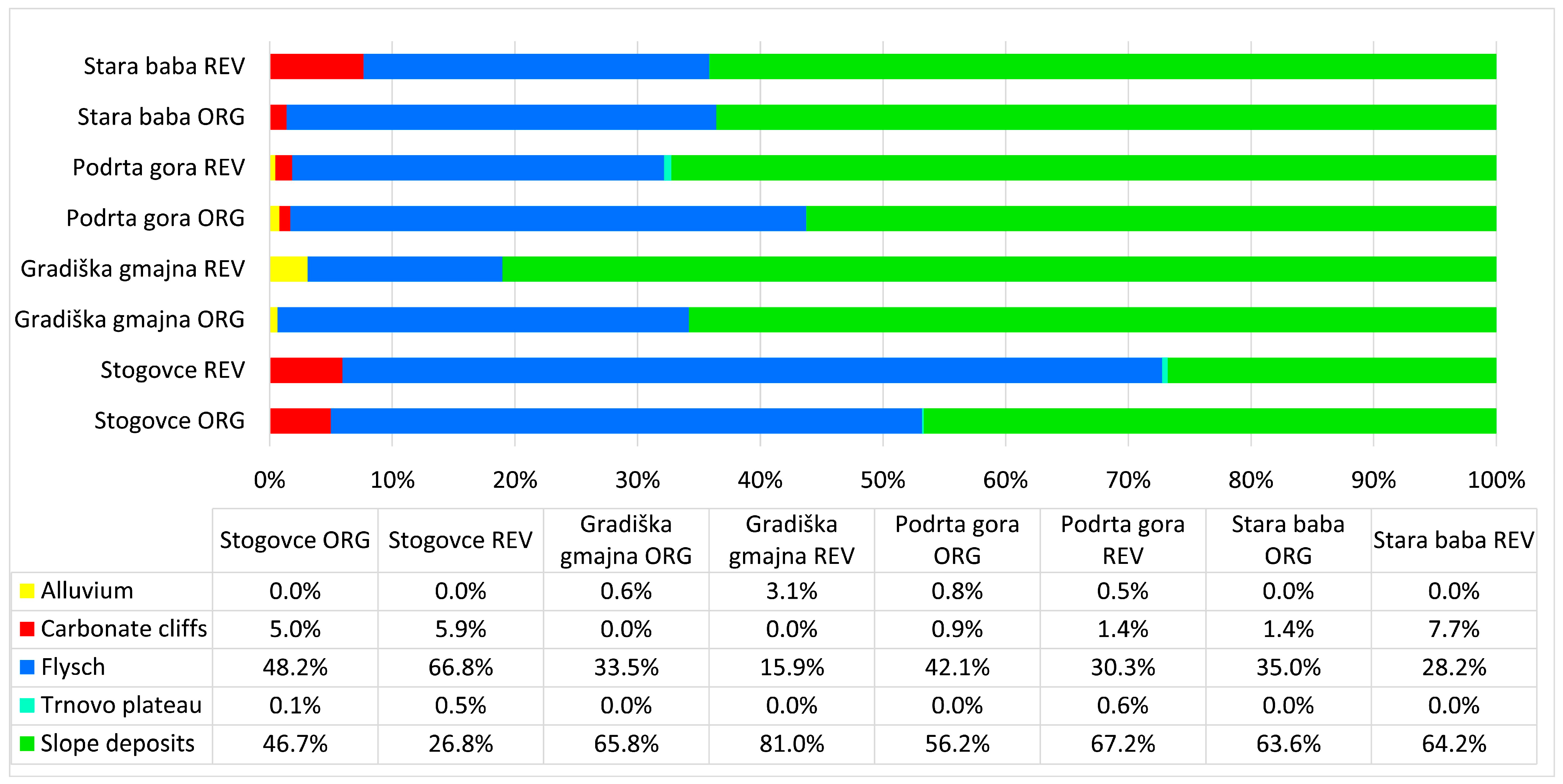 Remotesensing 15 00531 g007