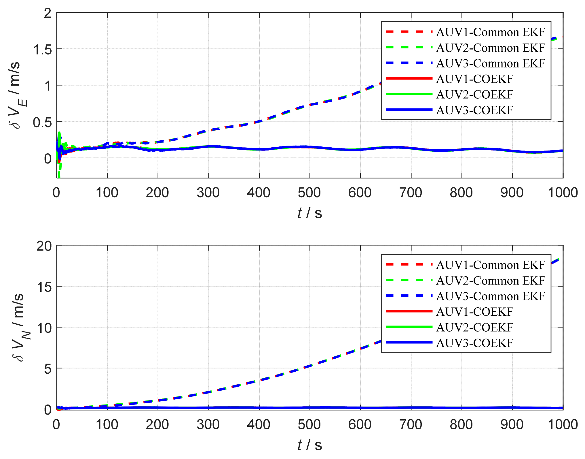 Remotesensing 15 00533 g004