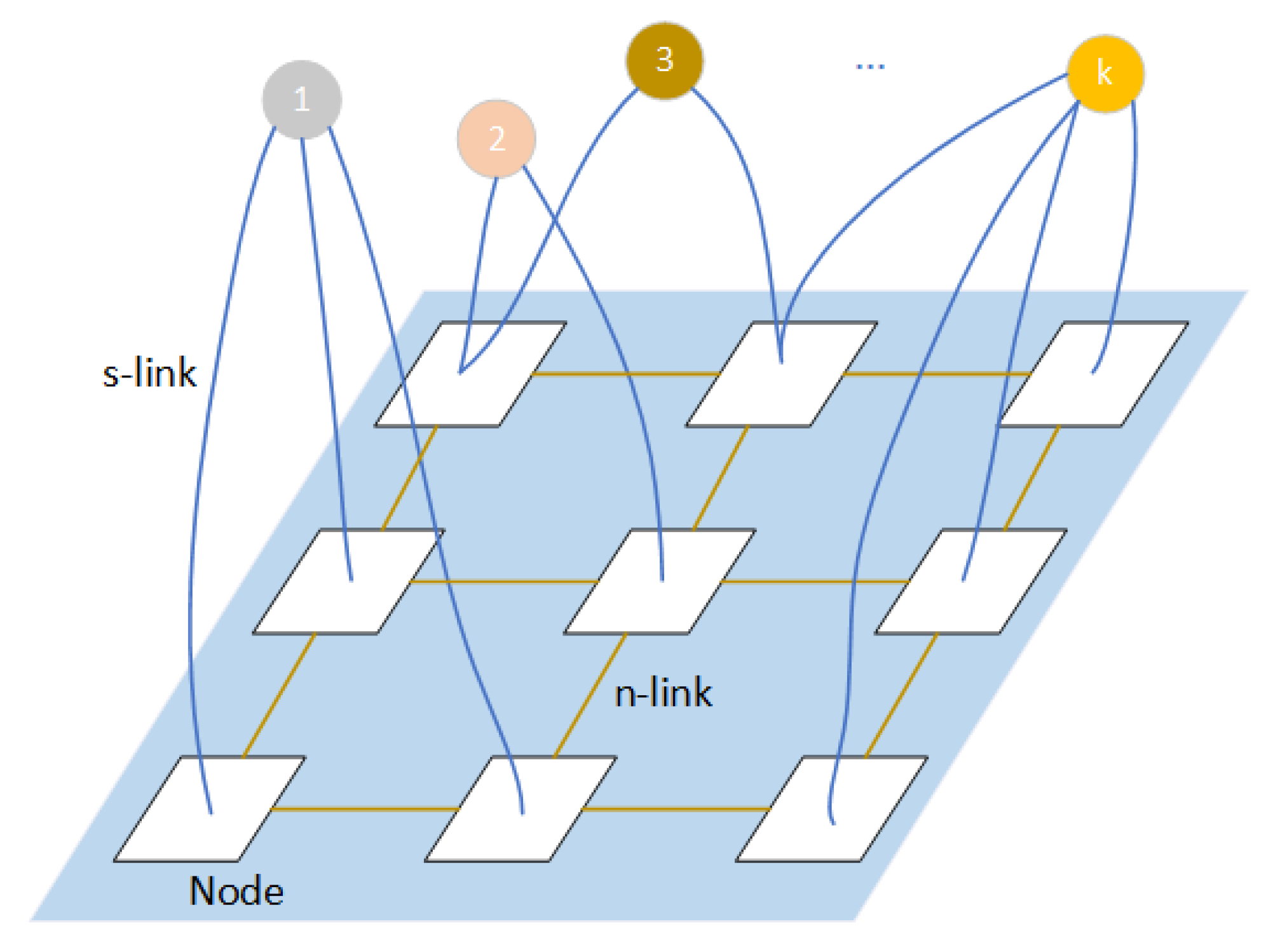 Remotesensing 15 00536 g003 Remotesensing 15 00536 g003