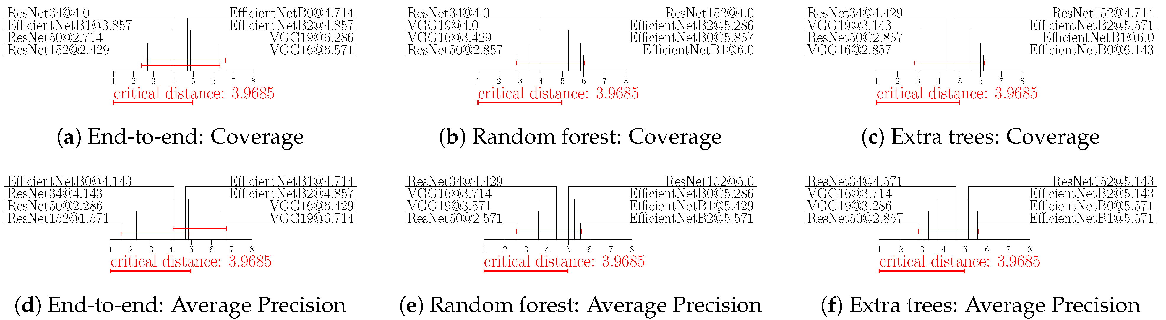 Remotesensing 15 00538 g0a6 Remotesensing 15 00538 g0a6