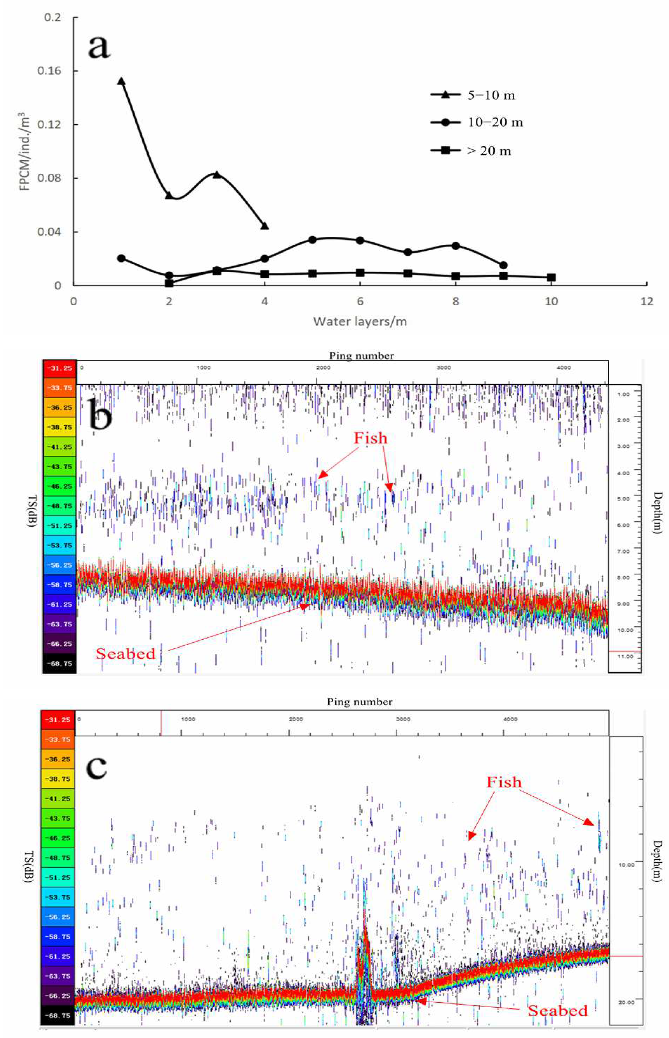 Remotesensing 15 00543 g005