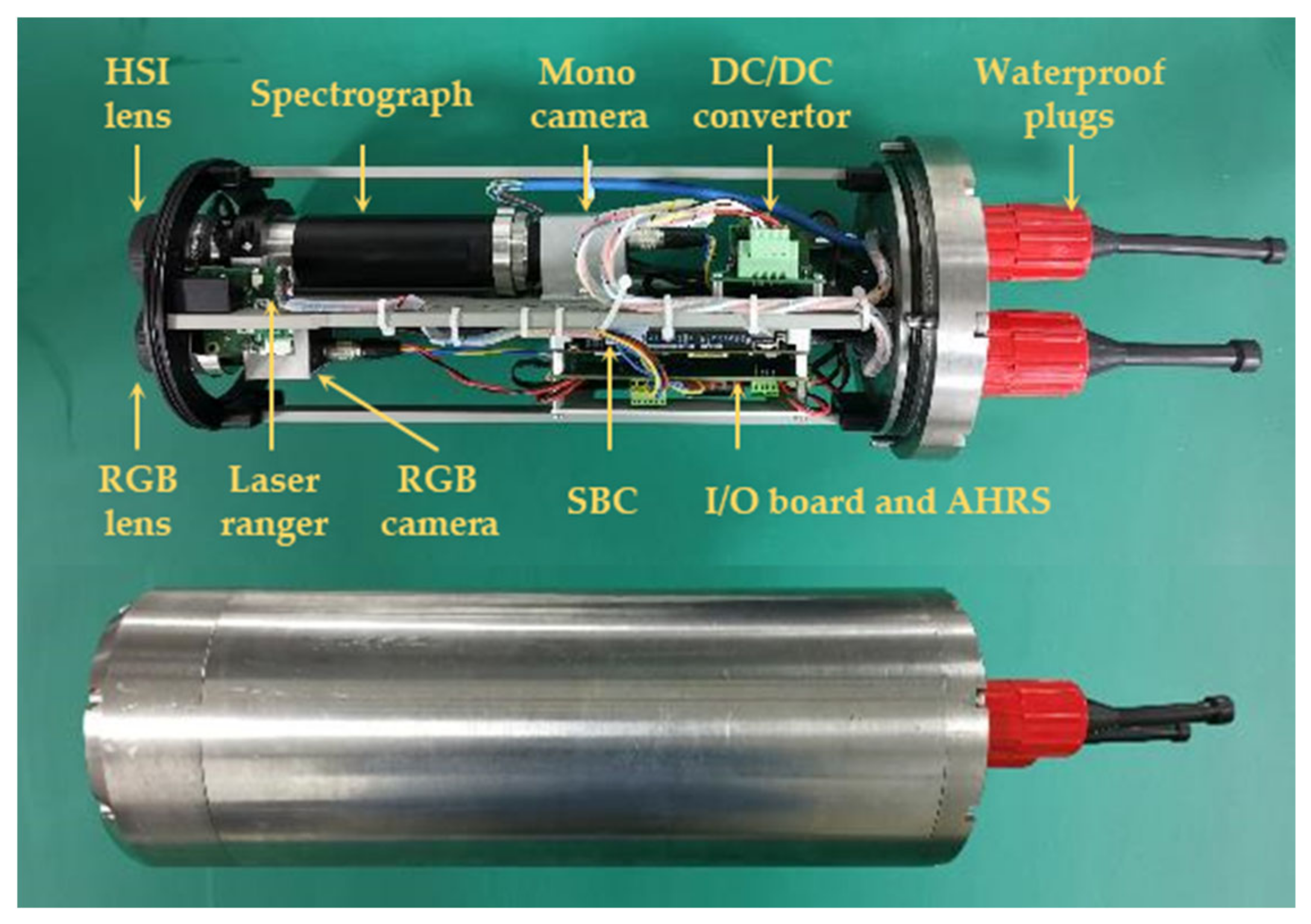 Remotesensing 15 00544 g001