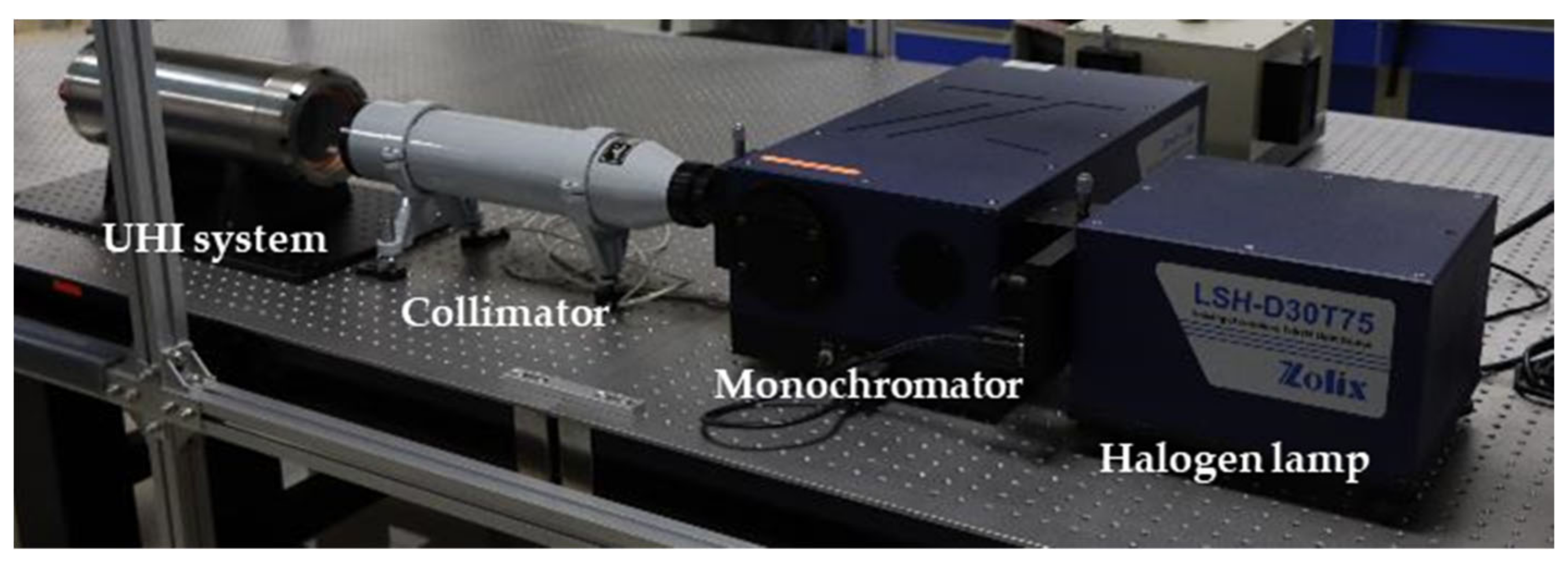 Remotesensing 15 00544 g003