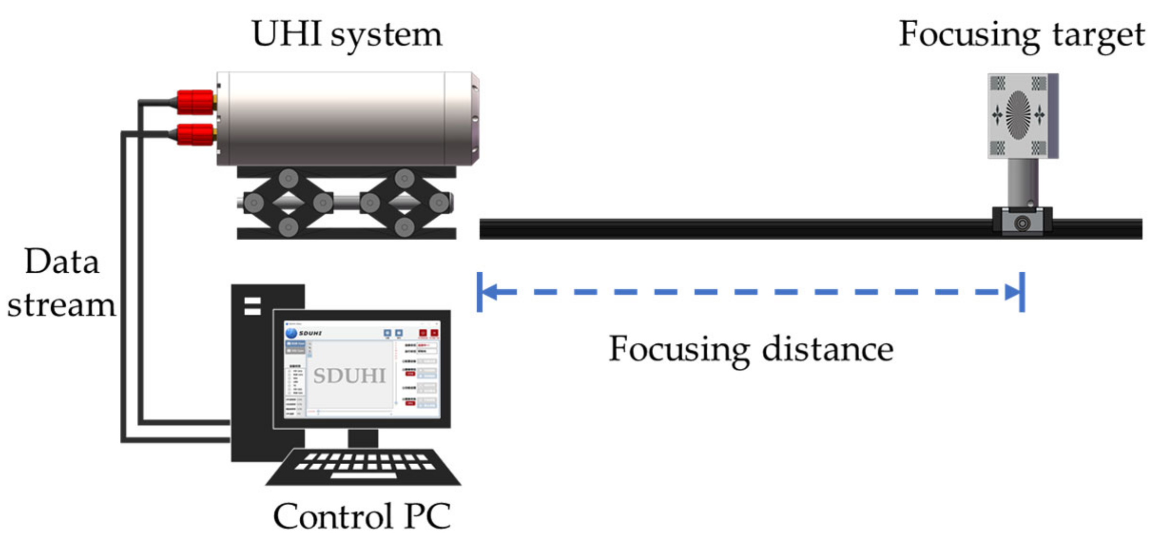 Remotesensing 15 00544 g007