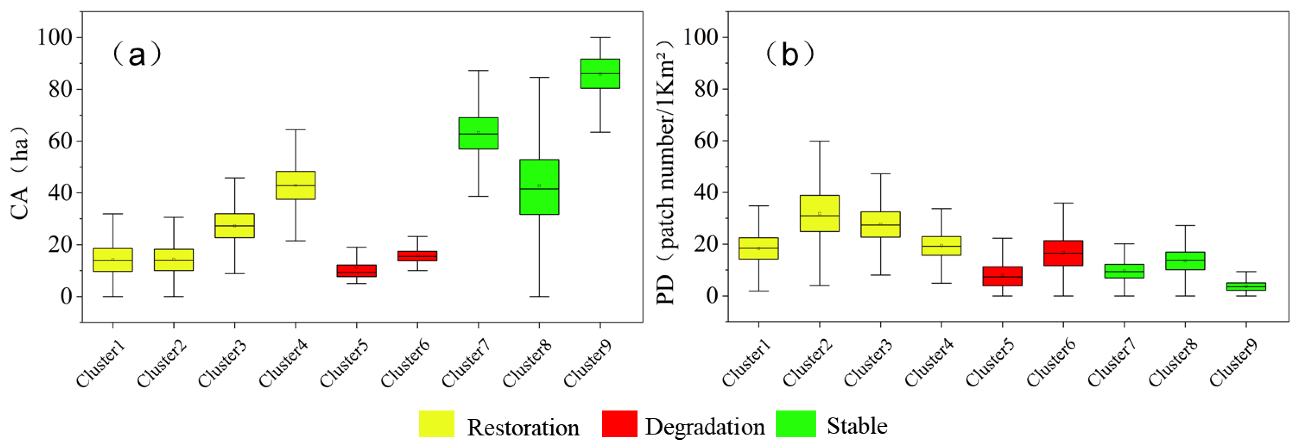 Remotesensing 15 00545 g003 Remotesensing 15 00545 g003