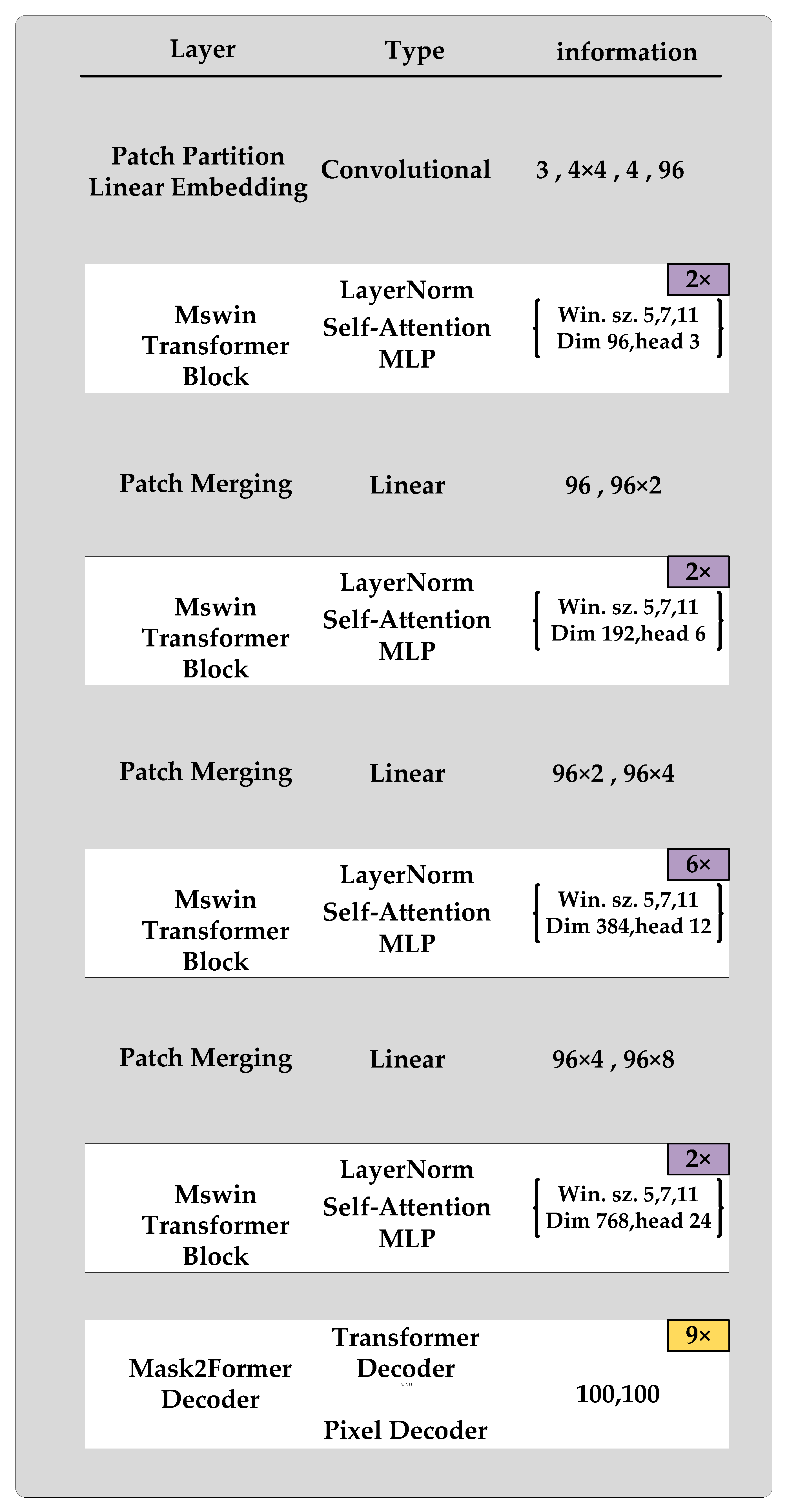 Remotesensing 15 00549 g006 Remotesensing 15 00549 g006