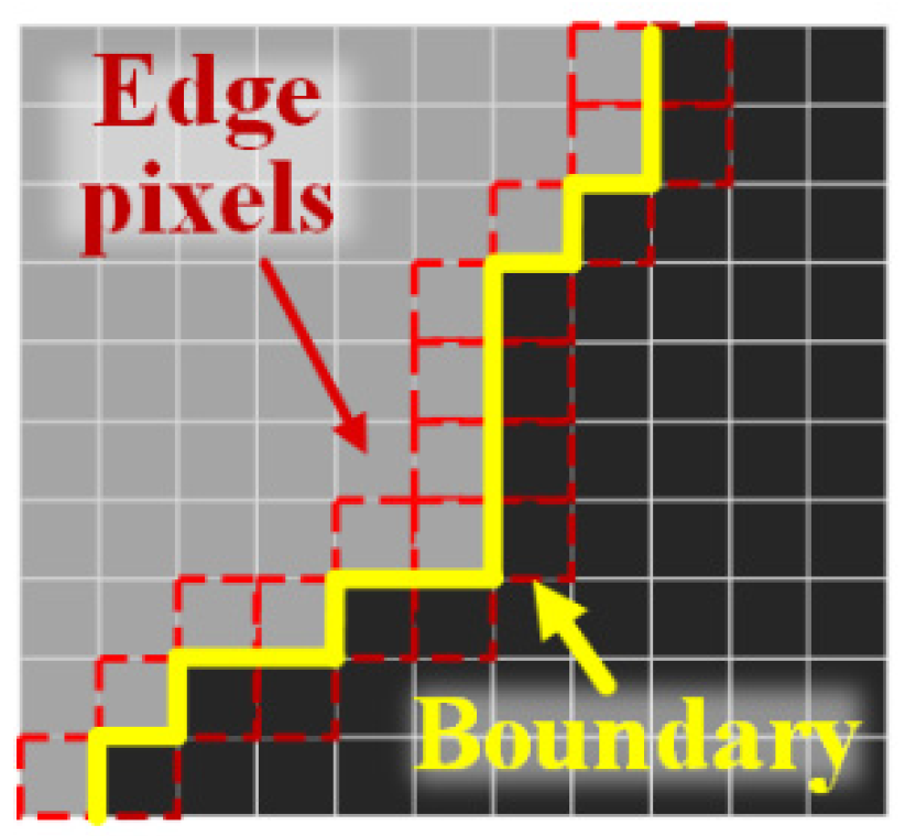 Remotesensing 15 00551 g004