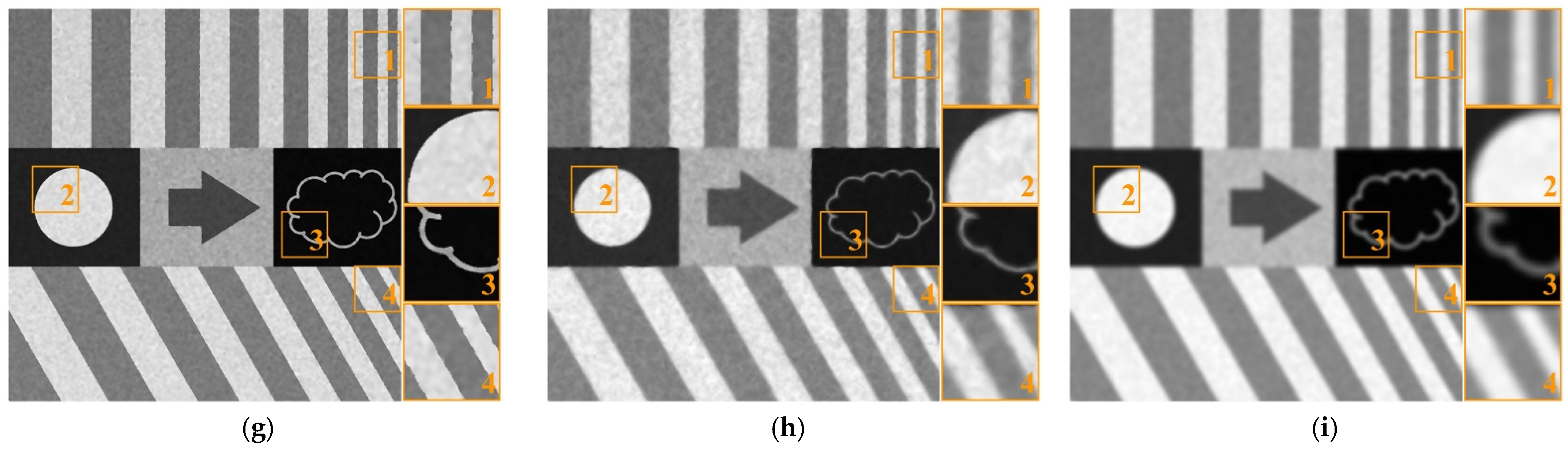 Remotesensing 15 00551 g011b