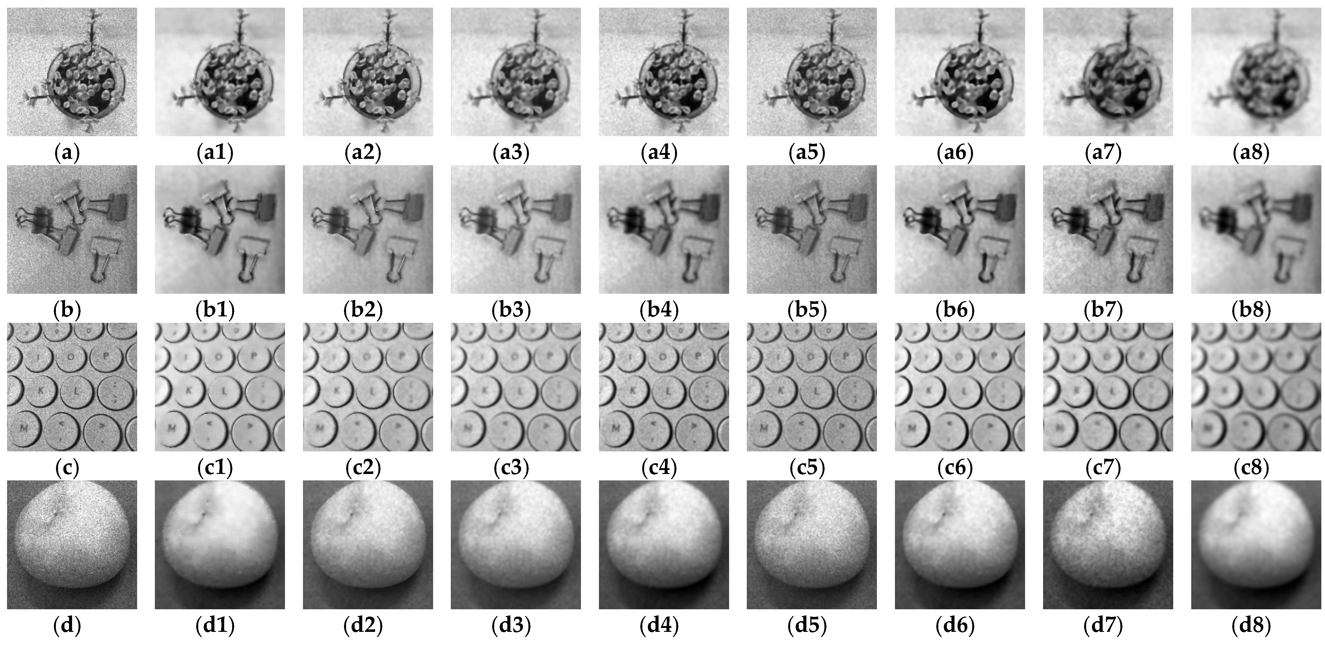 Remotesensing 15 00551 g015