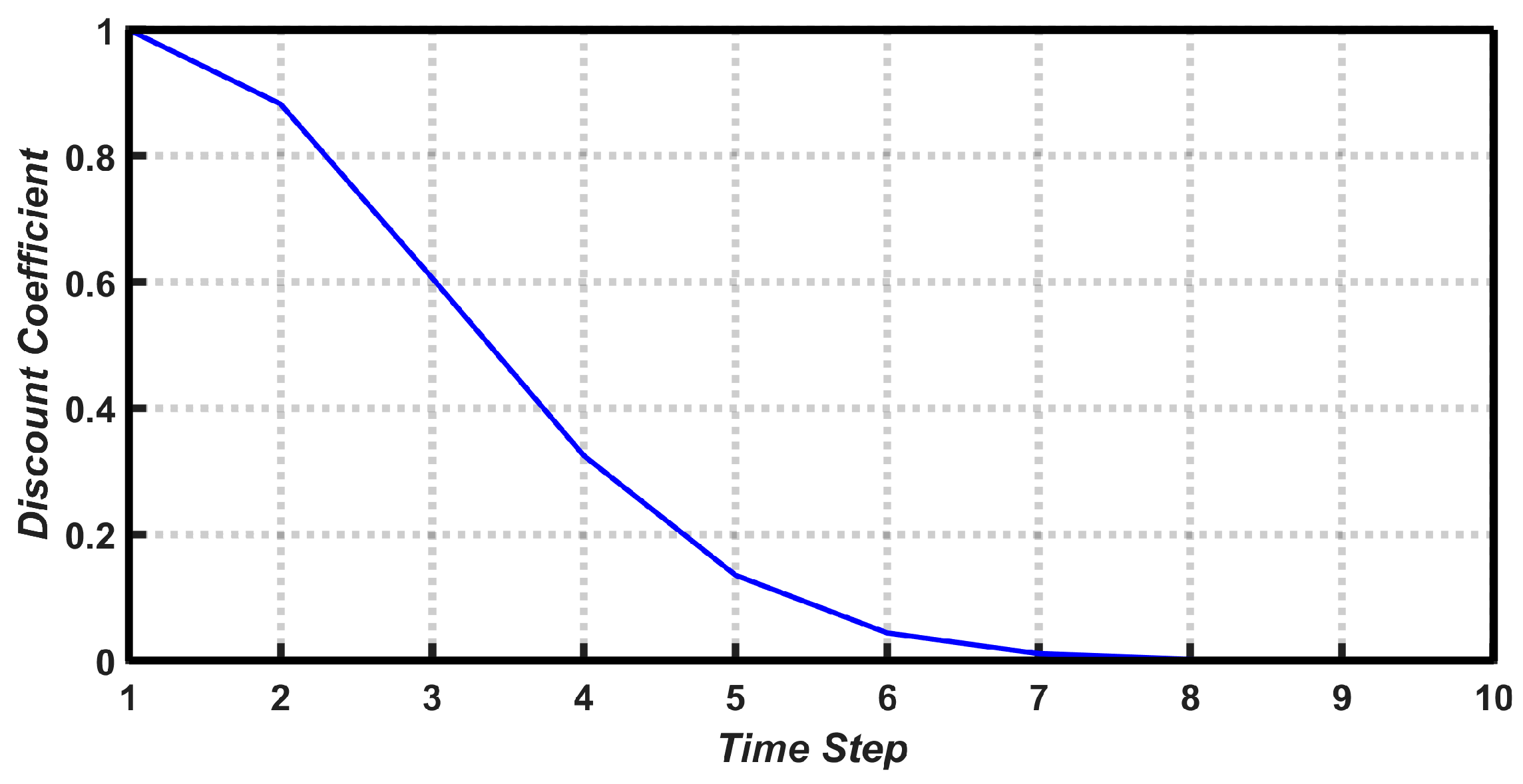 Remotesensing 15 00552 g003