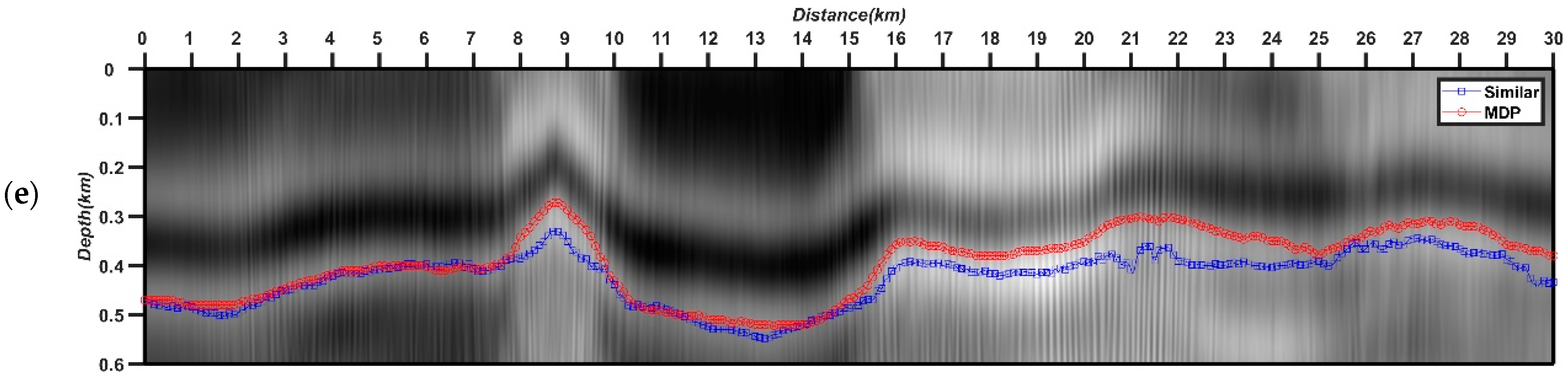 Remotesensing 15 00552 g005b