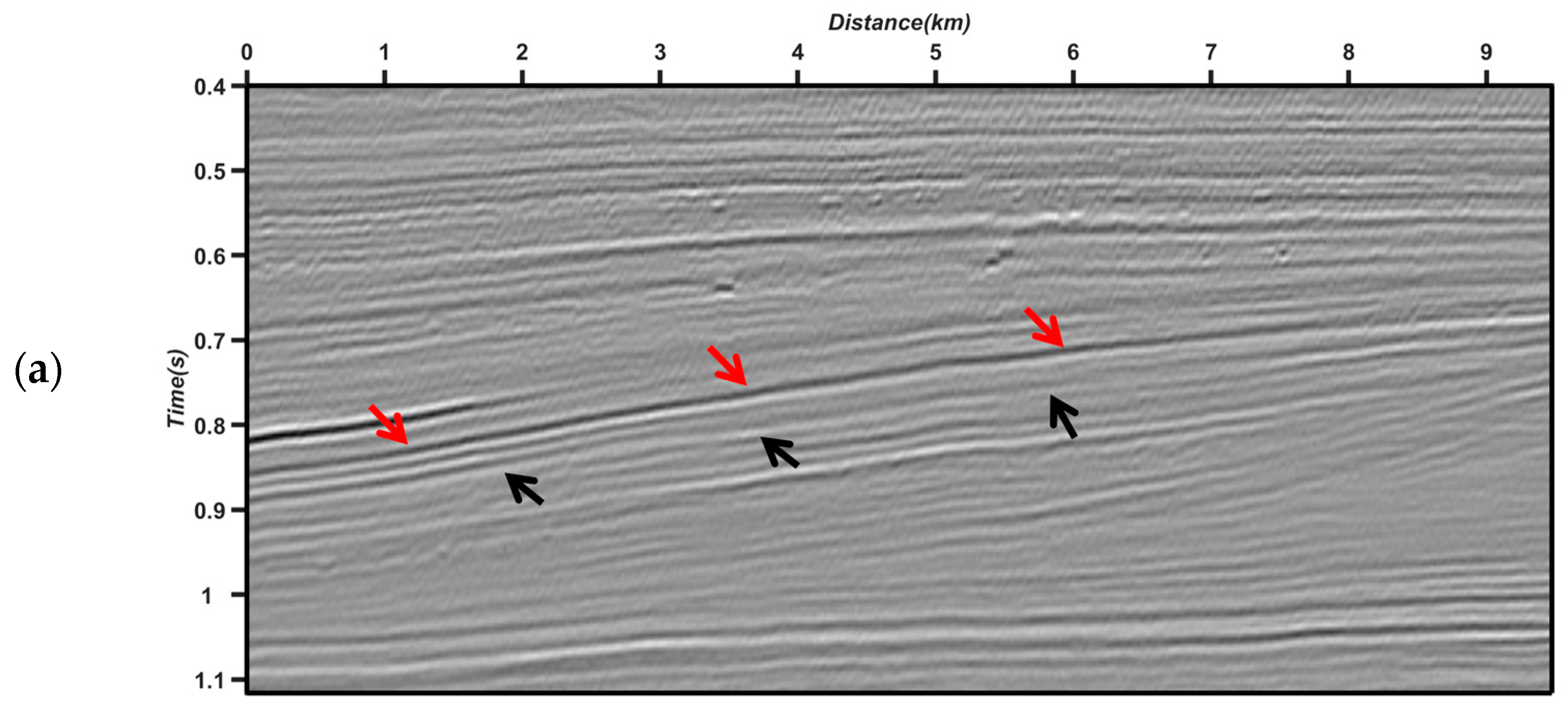Remotesensing 15 00552 g006a