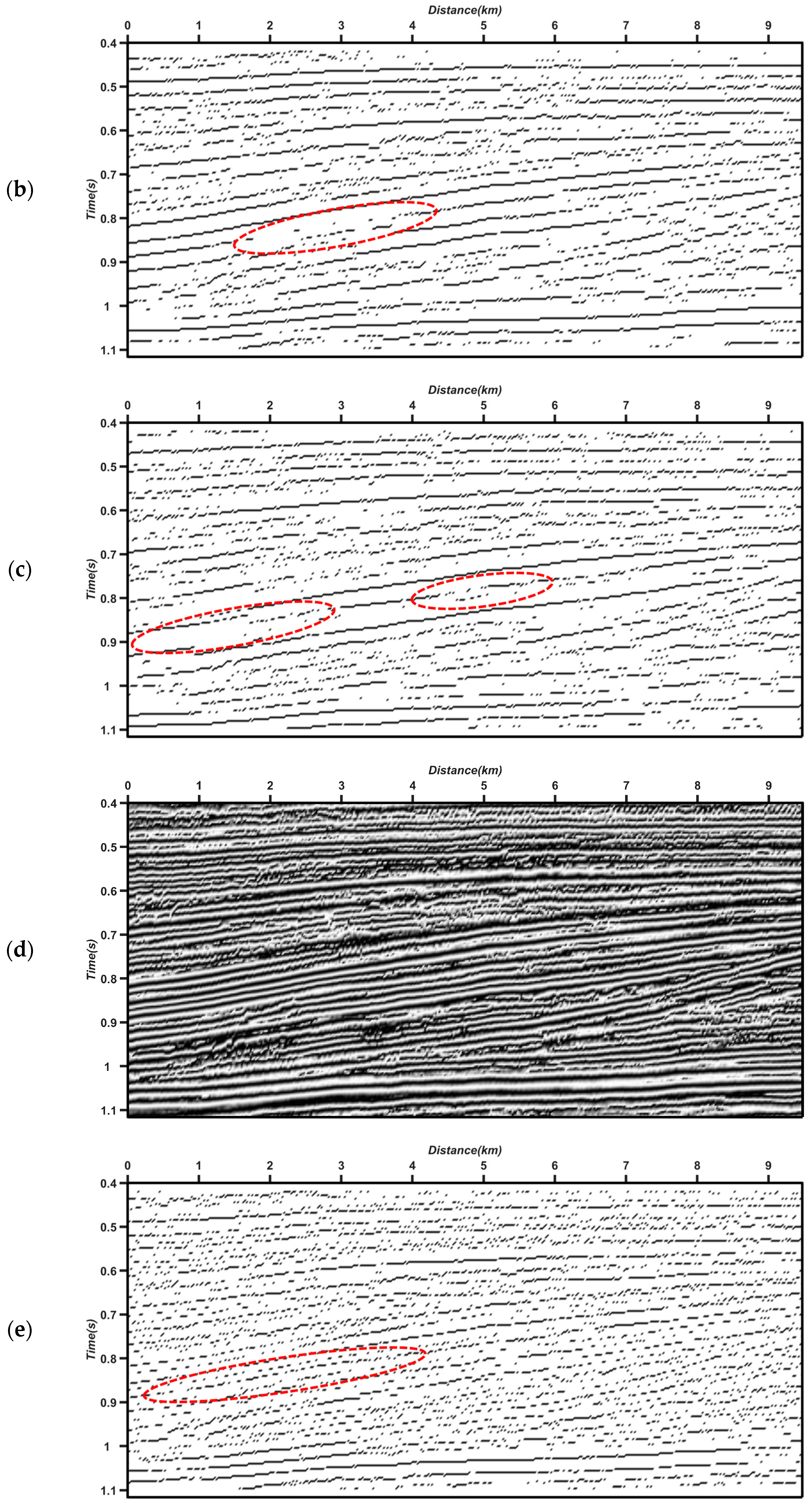 Remotesensing 15 00552 g006b