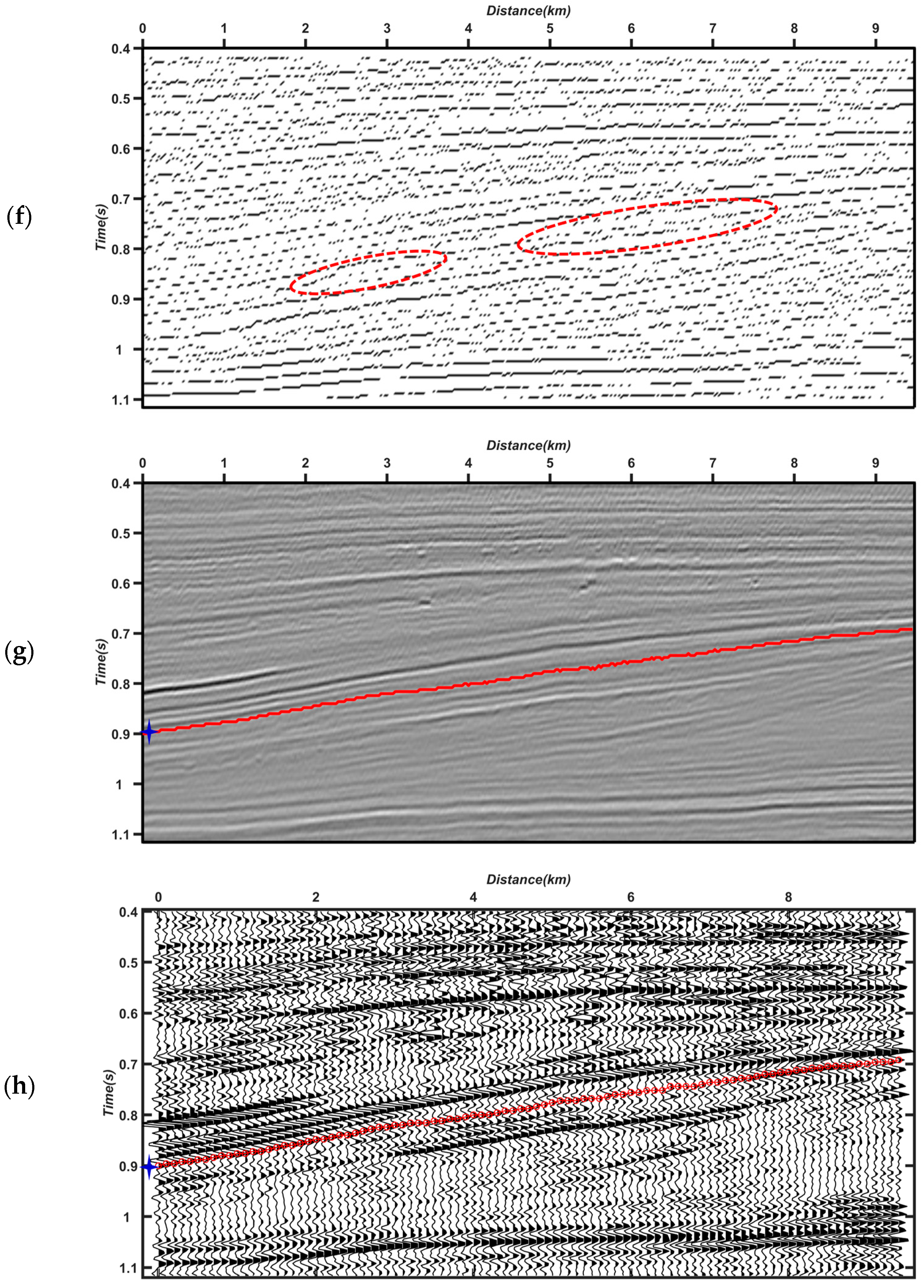 Remotesensing 15 00552 g006c