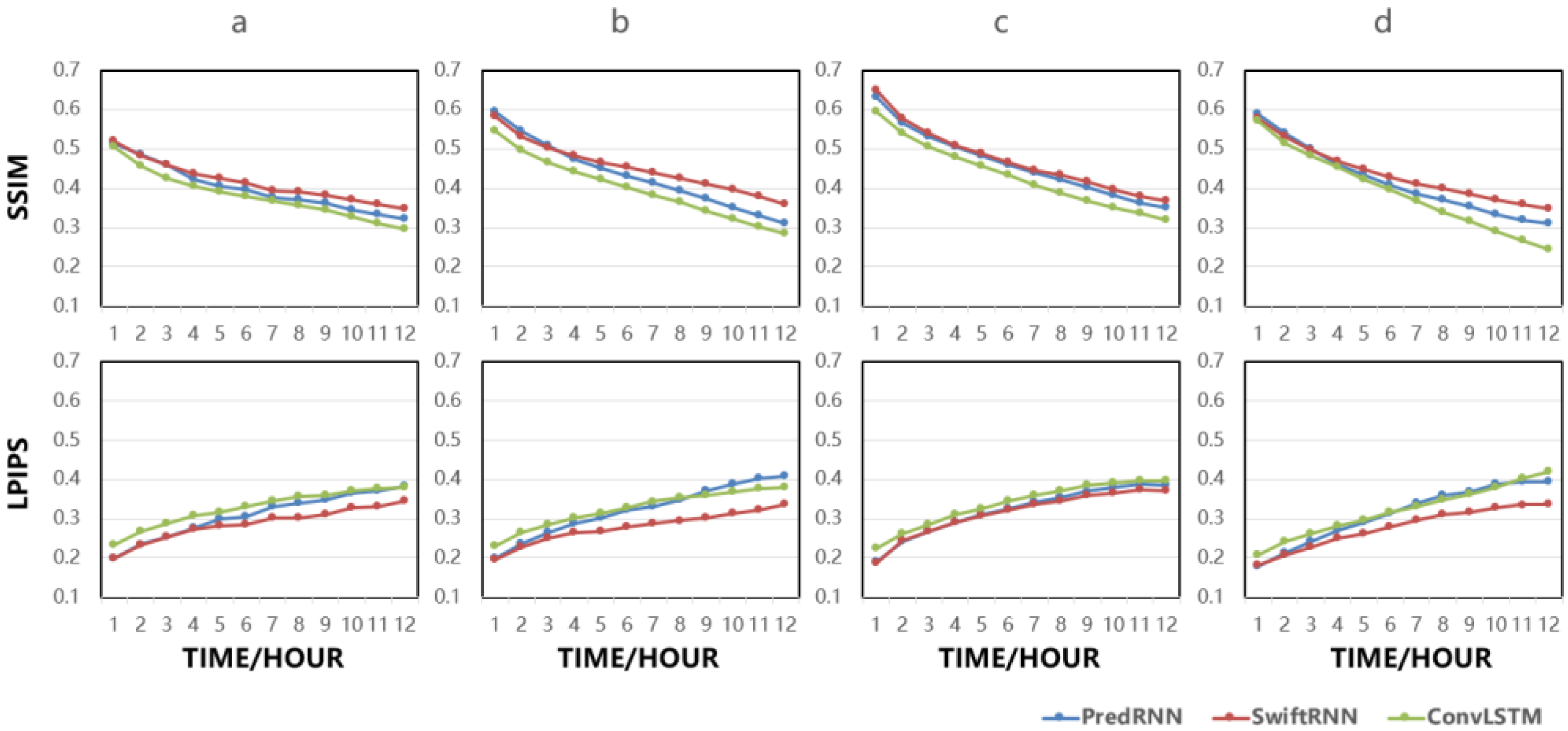 Remotesensing 15 00553 g007