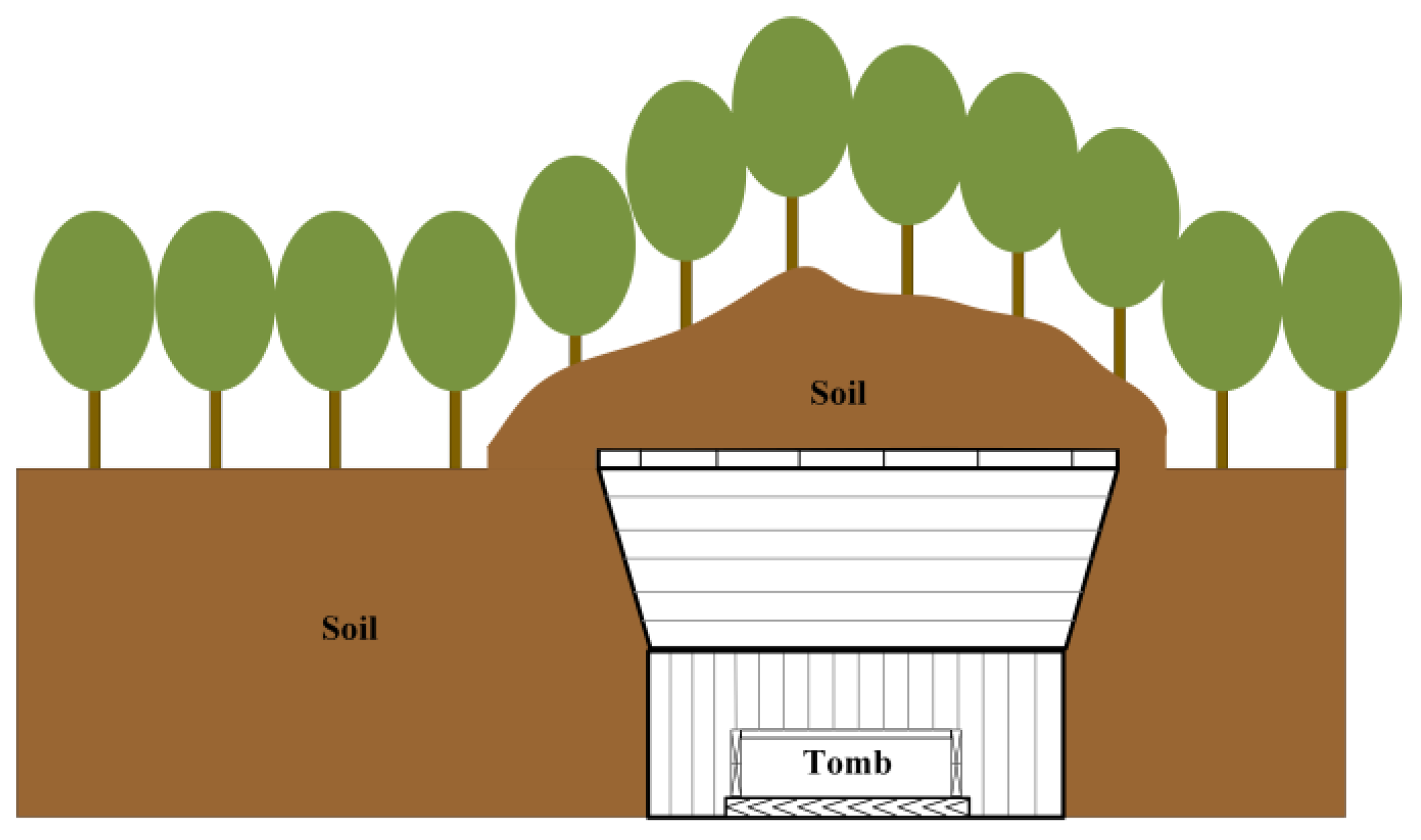 Remotesensing 15 00554 g005