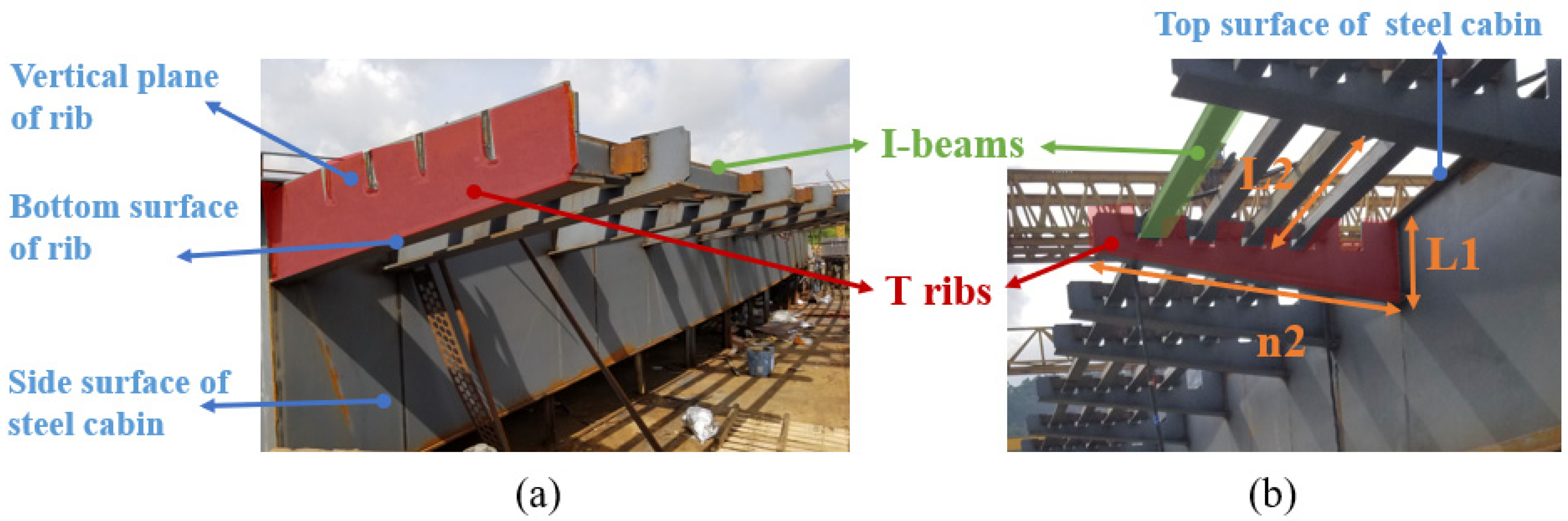 Remotesensing 15 00556 g002 Remotesensing 15 00556 g002