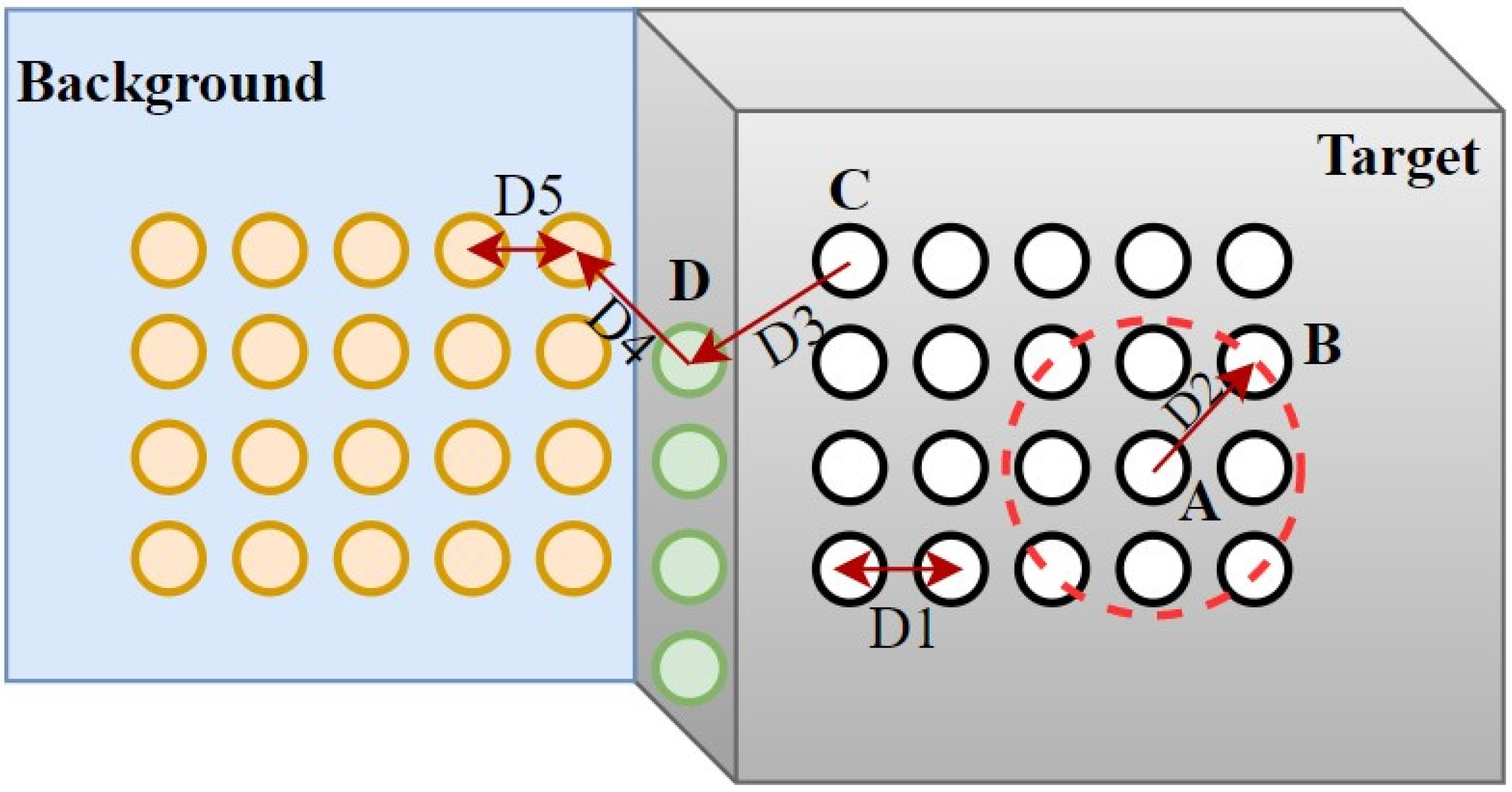 Remotesensing 15 00556 g003 Remotesensing 15 00556 g003