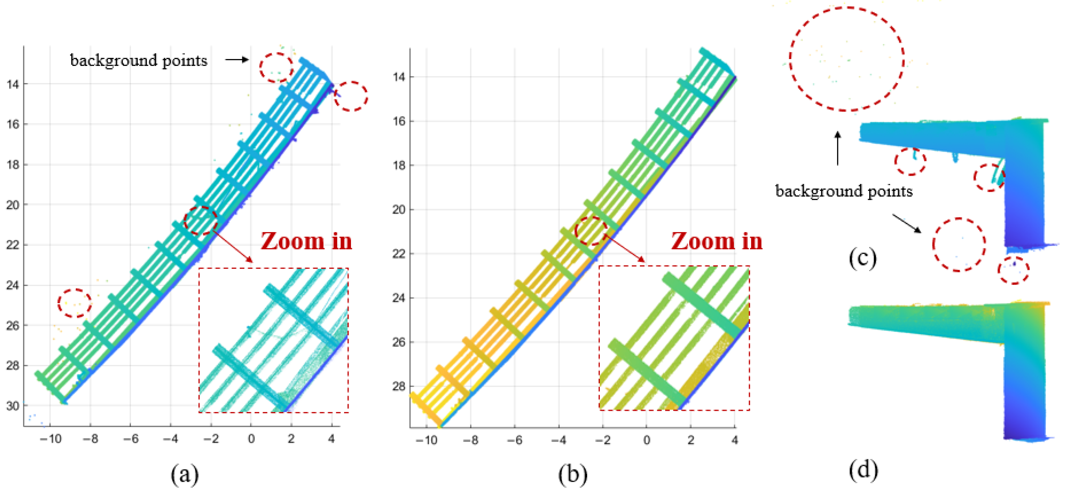 Remotesensing 15 00556 g012 Remotesensing 15 00556 g012