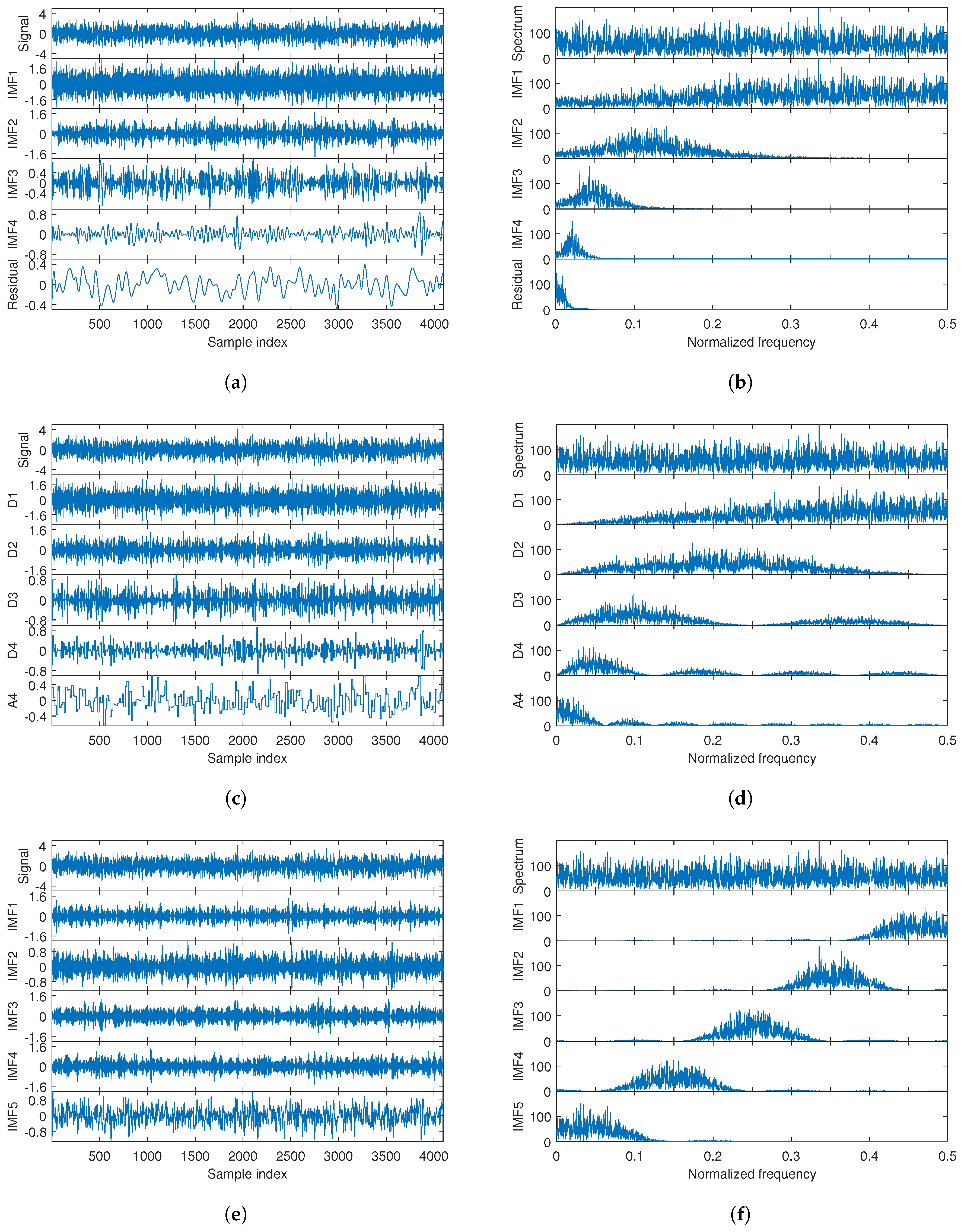 Remotesensing 15 00557 g002 Remotesensing 15 00557 g002